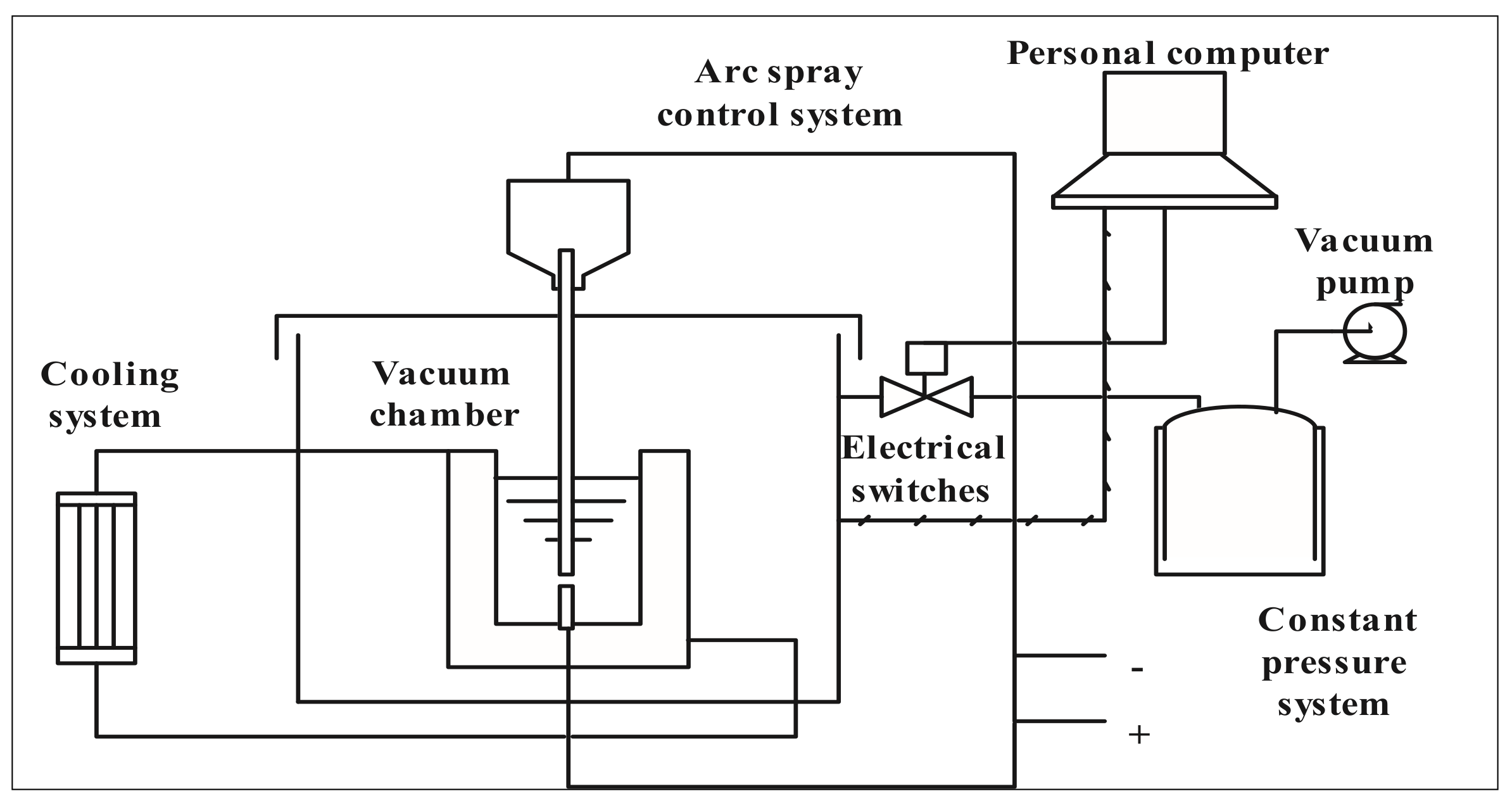 Applsci 08 00587 g005