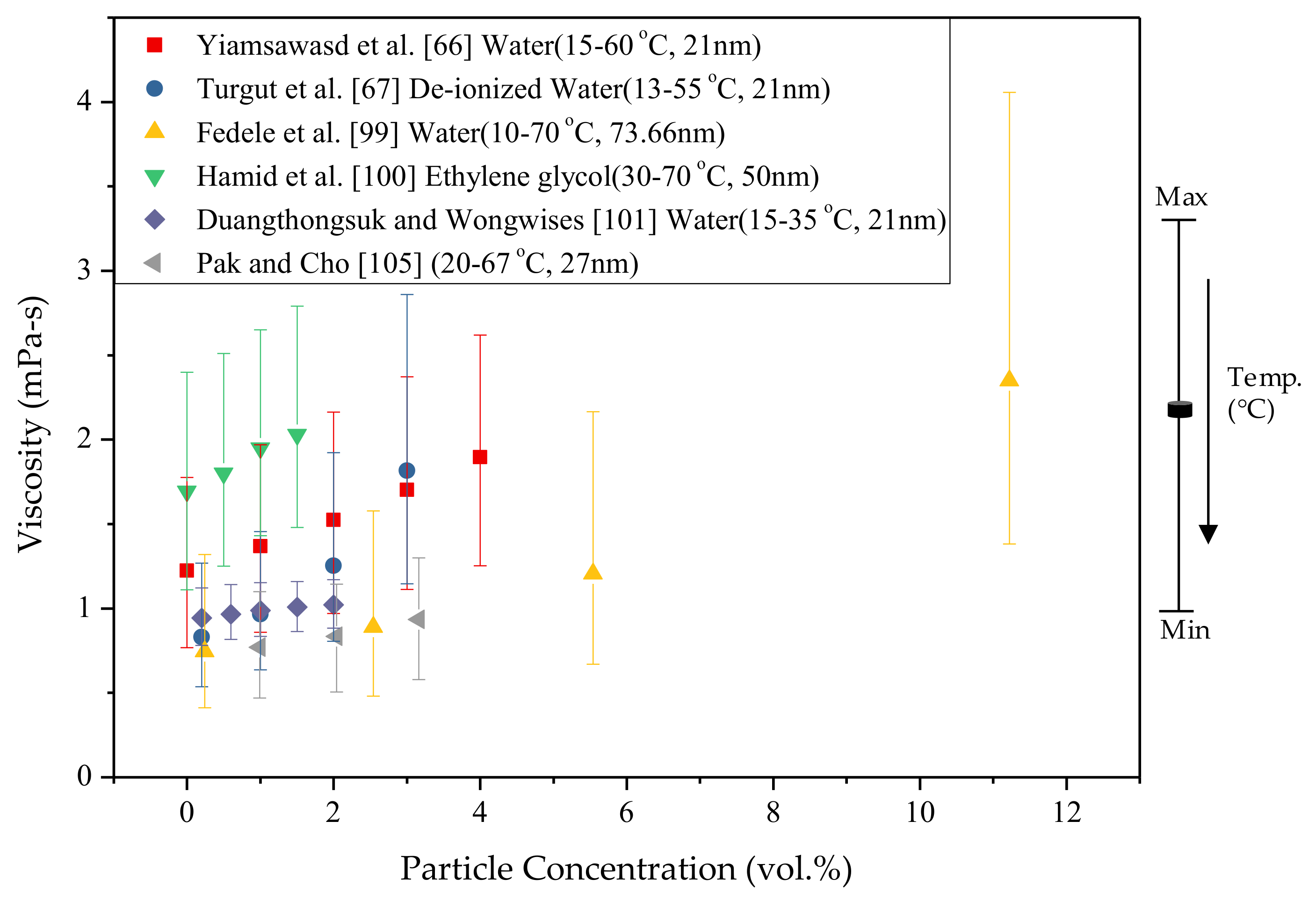 Applsci 08 00587 g019