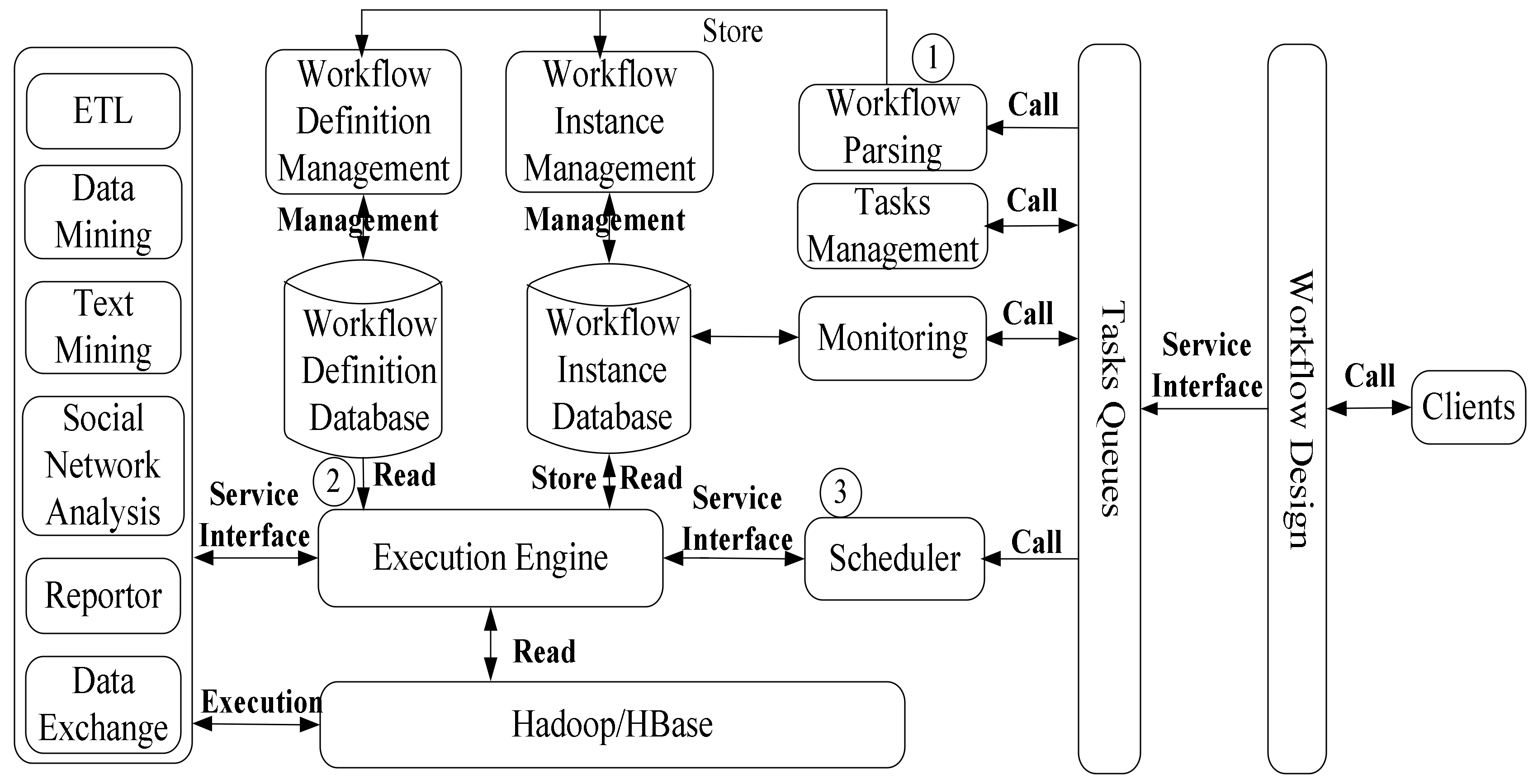 Applsci 08 00591 g003 550