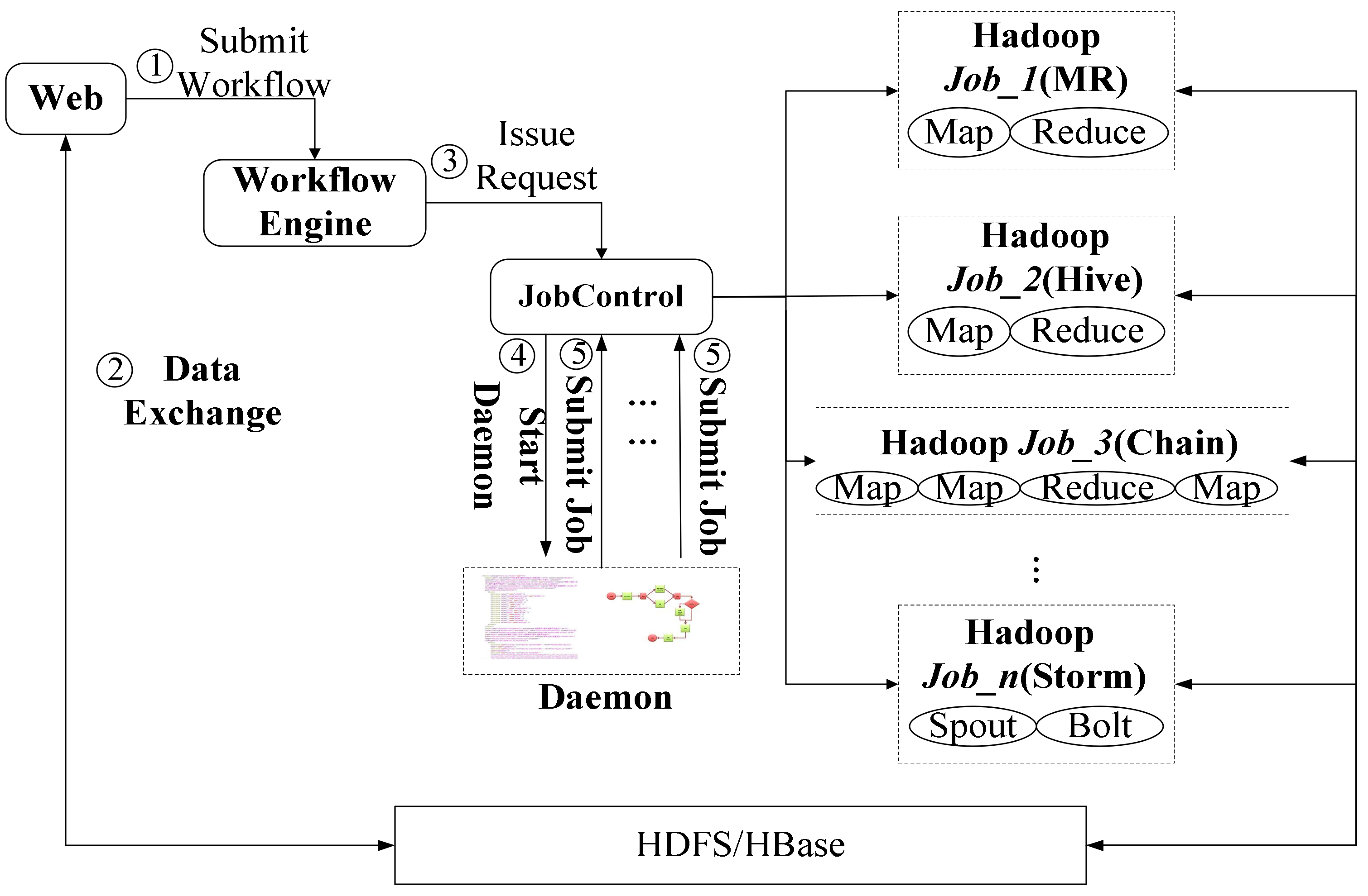 Applsci 08 00591 g006 550