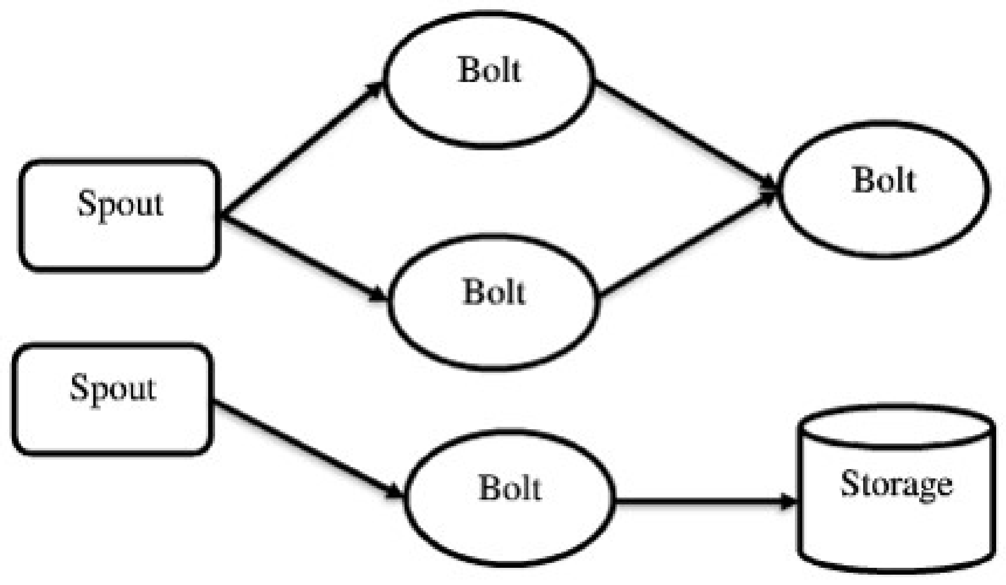 Applsci 08 00591 g009 550