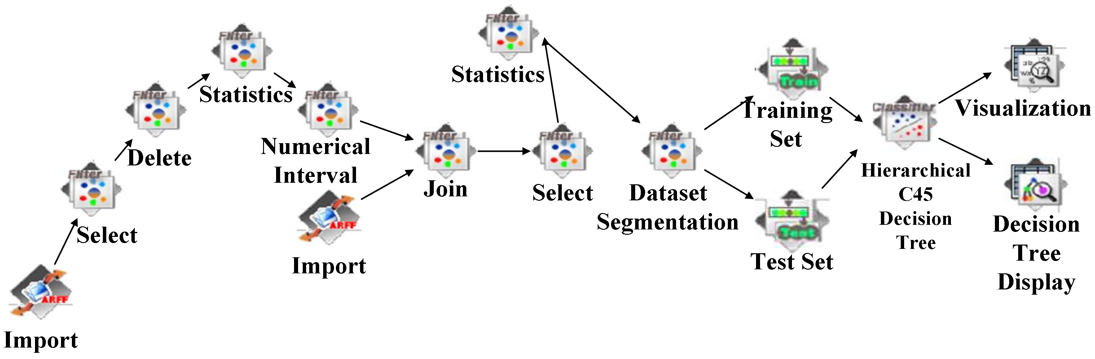 Applsci 08 00591 g013b 550