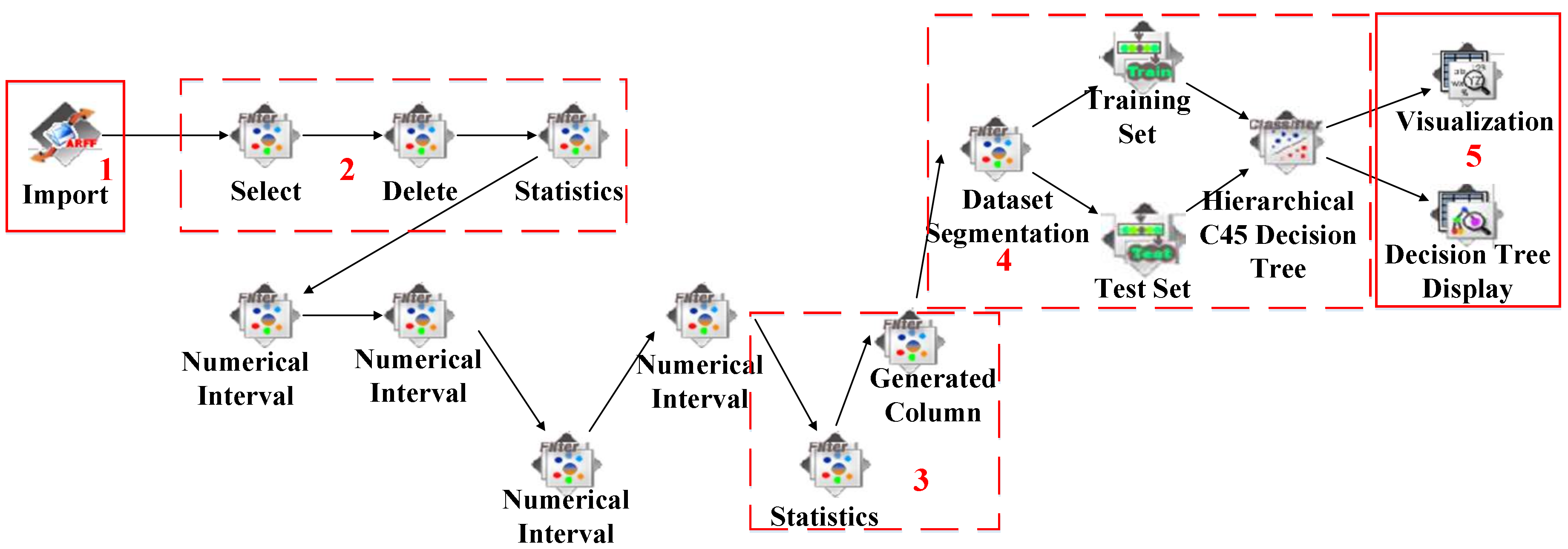 Applsci 08 00591 g014 550