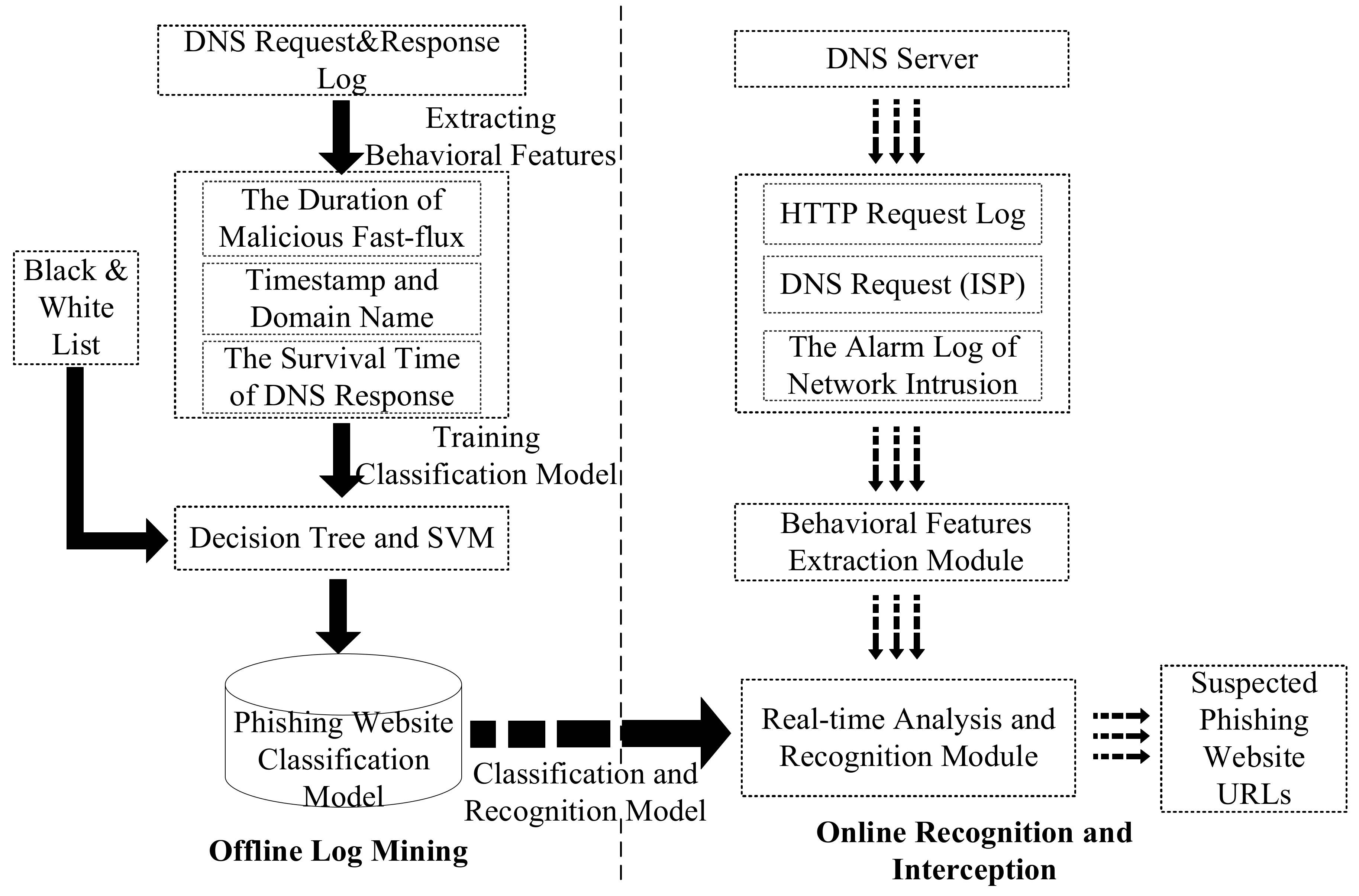 Applsci 08 00591 g016 550