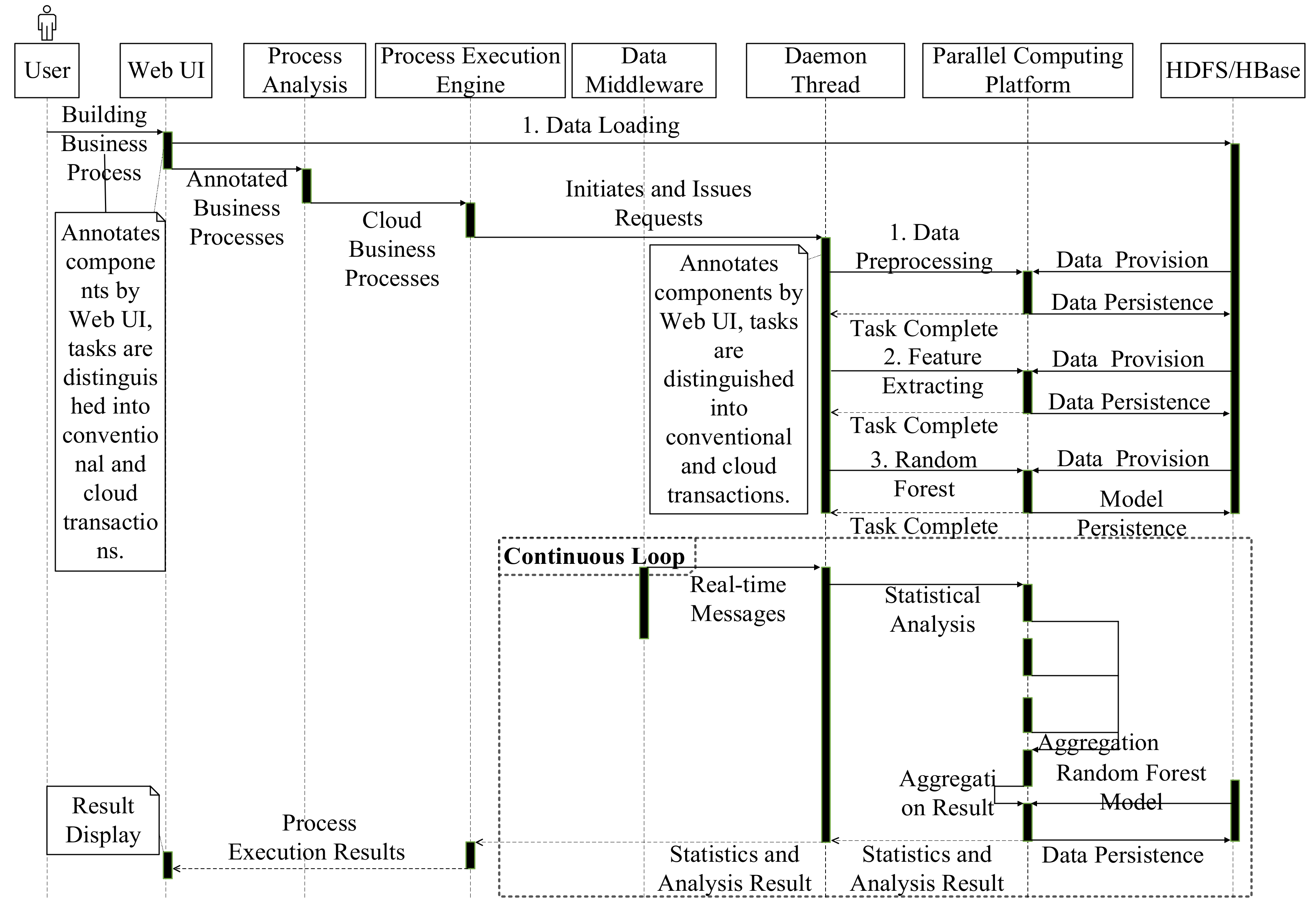 Applsci 08 00591 g018 550
