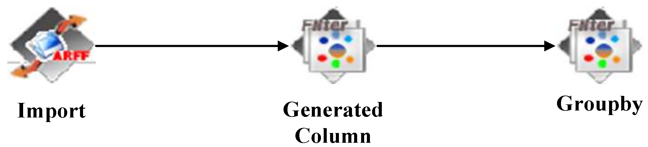 Applsci 08 00591 g020 550