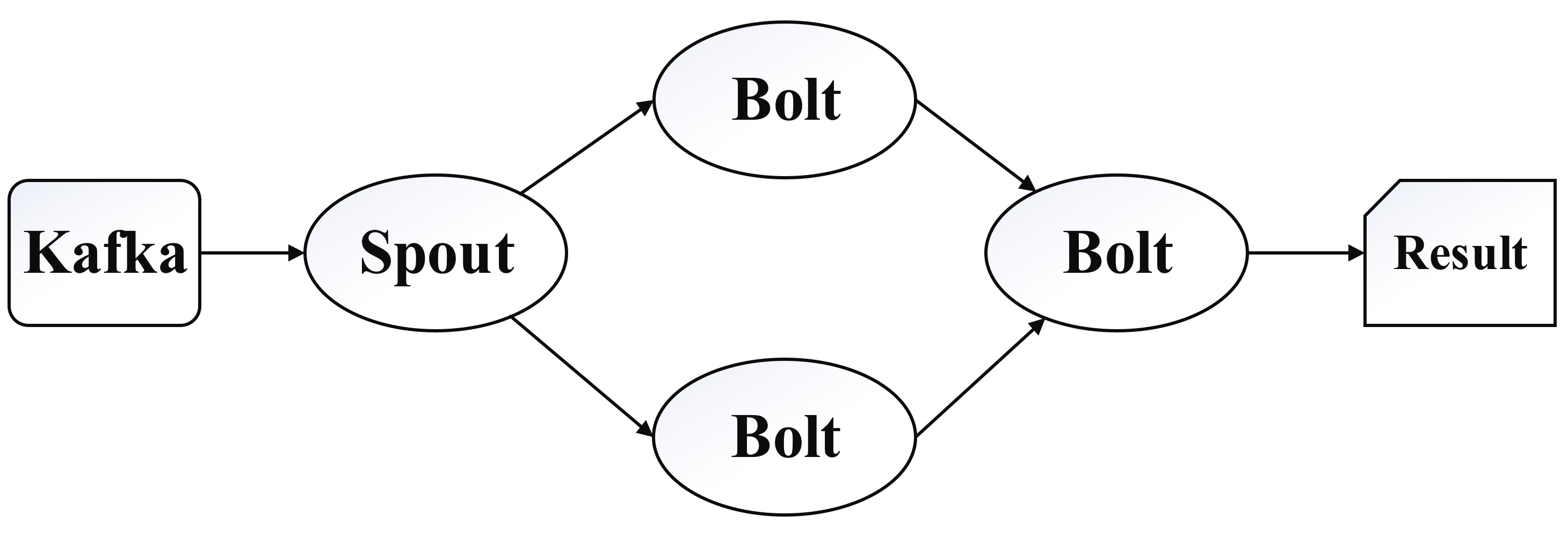 Applsci 08 00591 g022 550