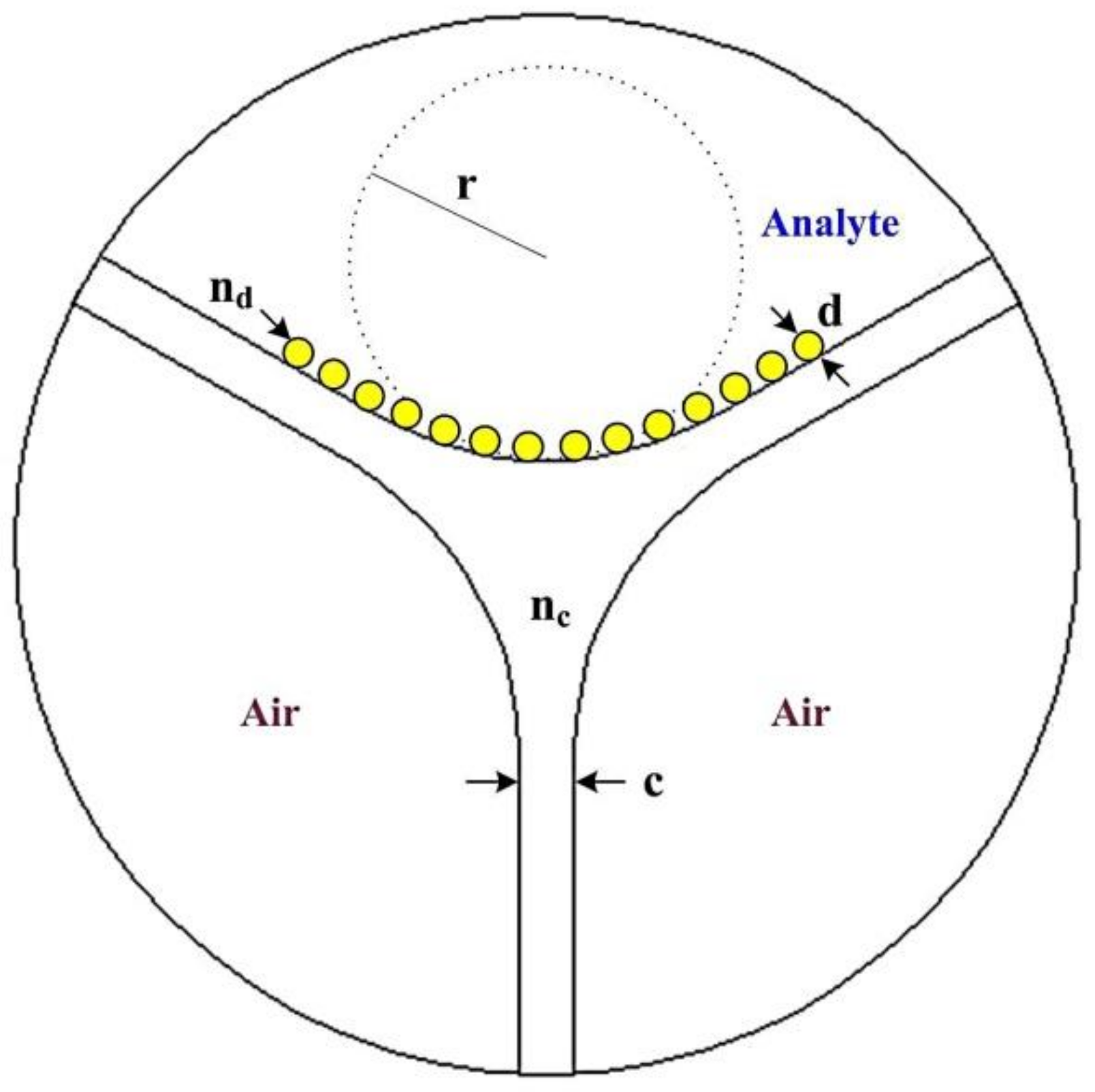 Applsci 08 00592 g001