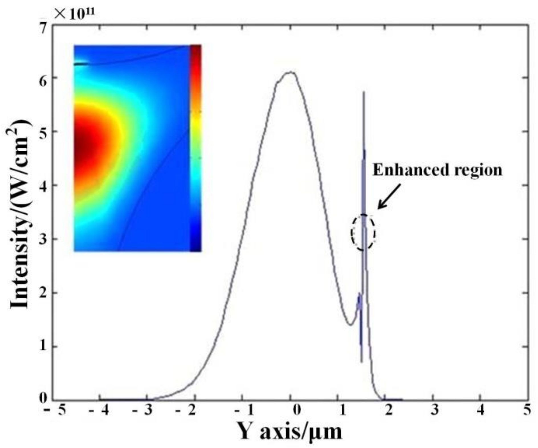 Applsci 08 00592 g002