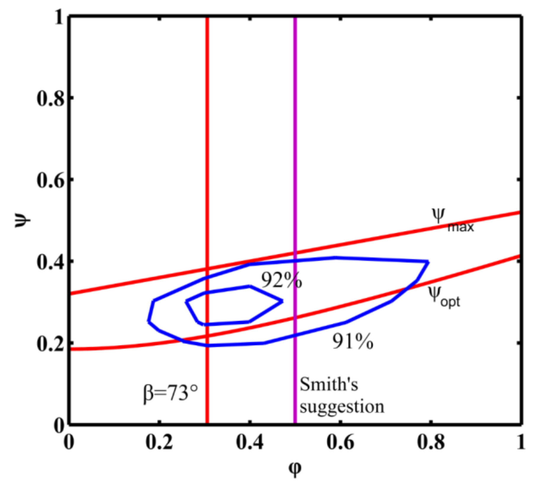 Applsci 08 00595 g004 550