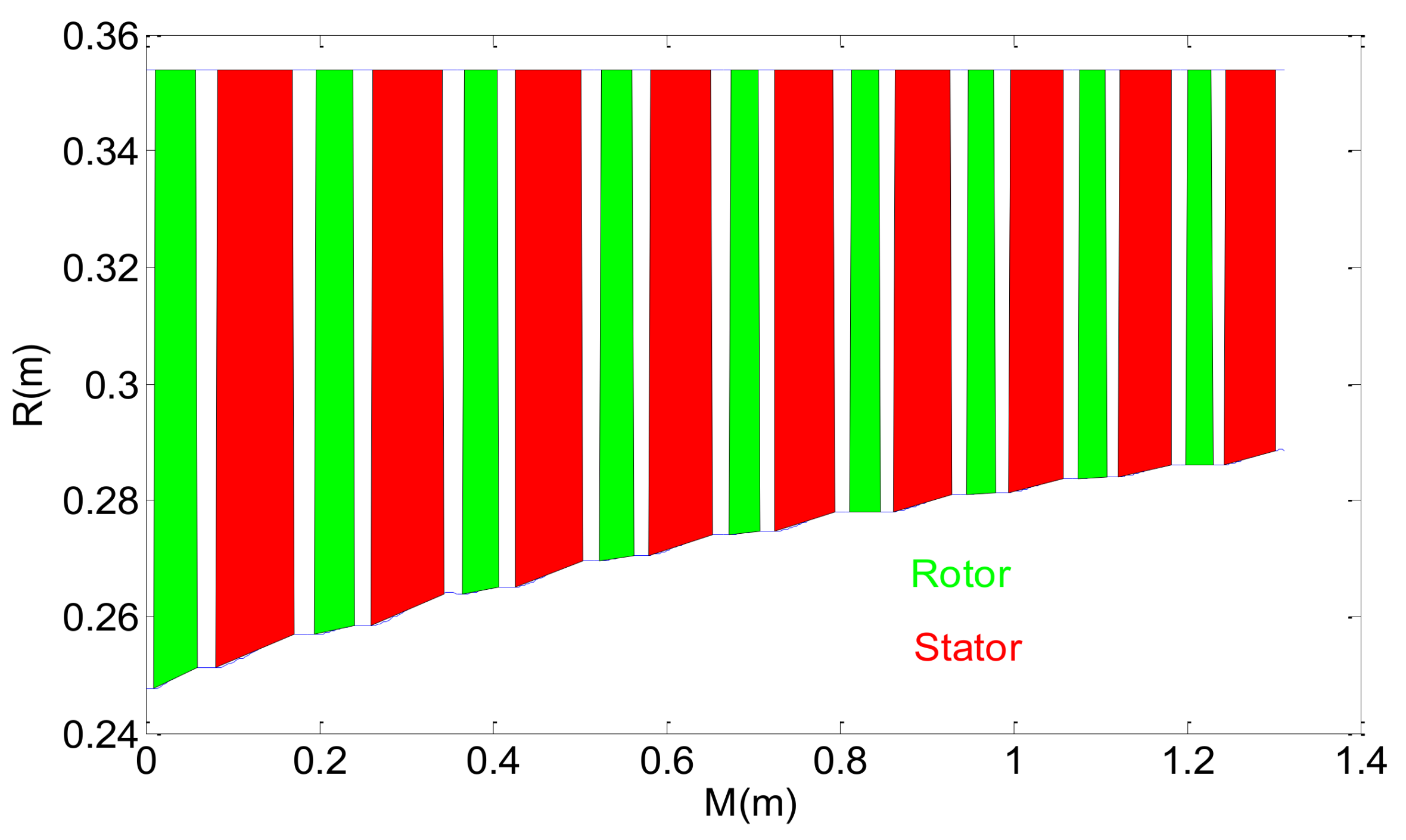 Applsci 08 00595 g005 550