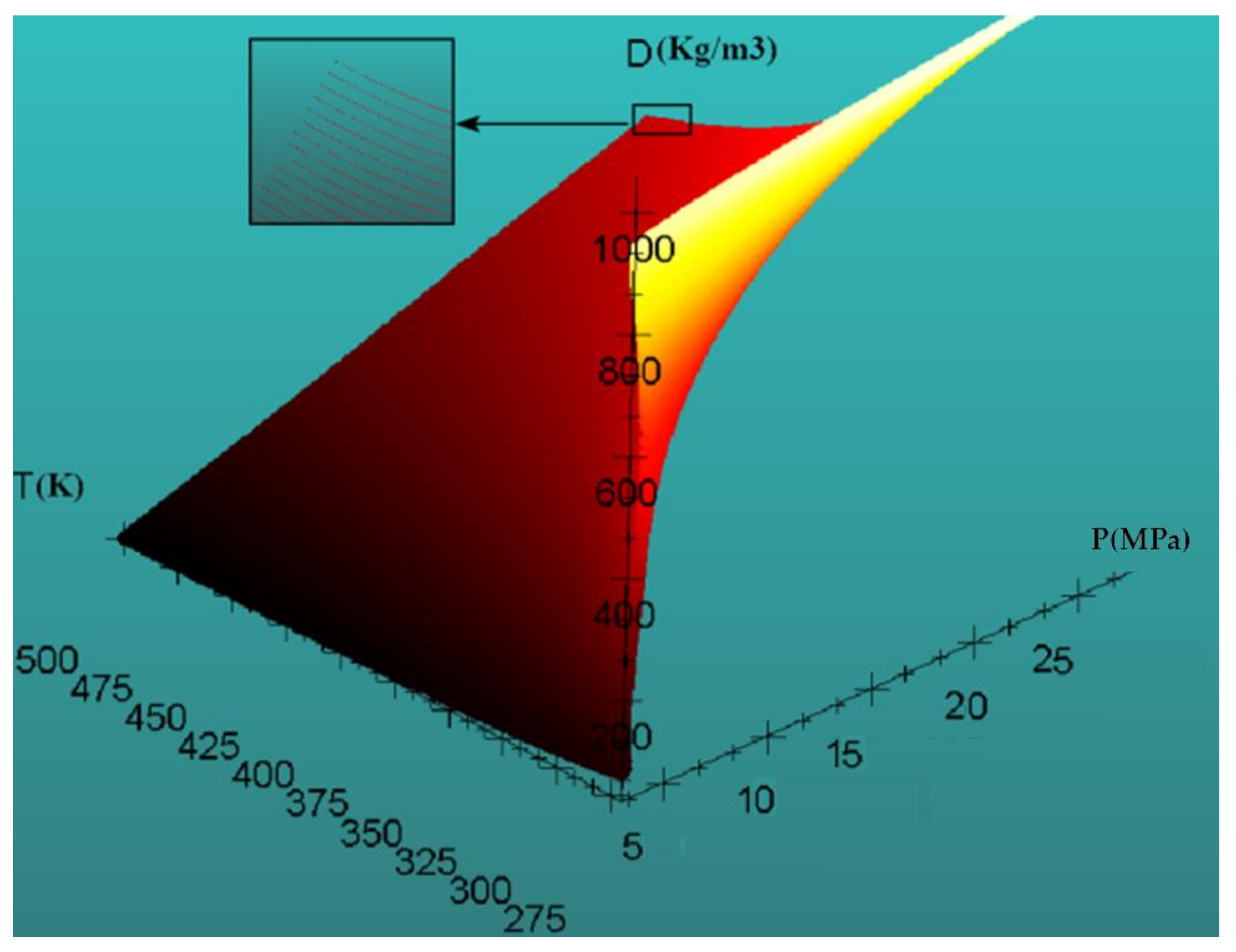 Applsci 08 00595 g007 550