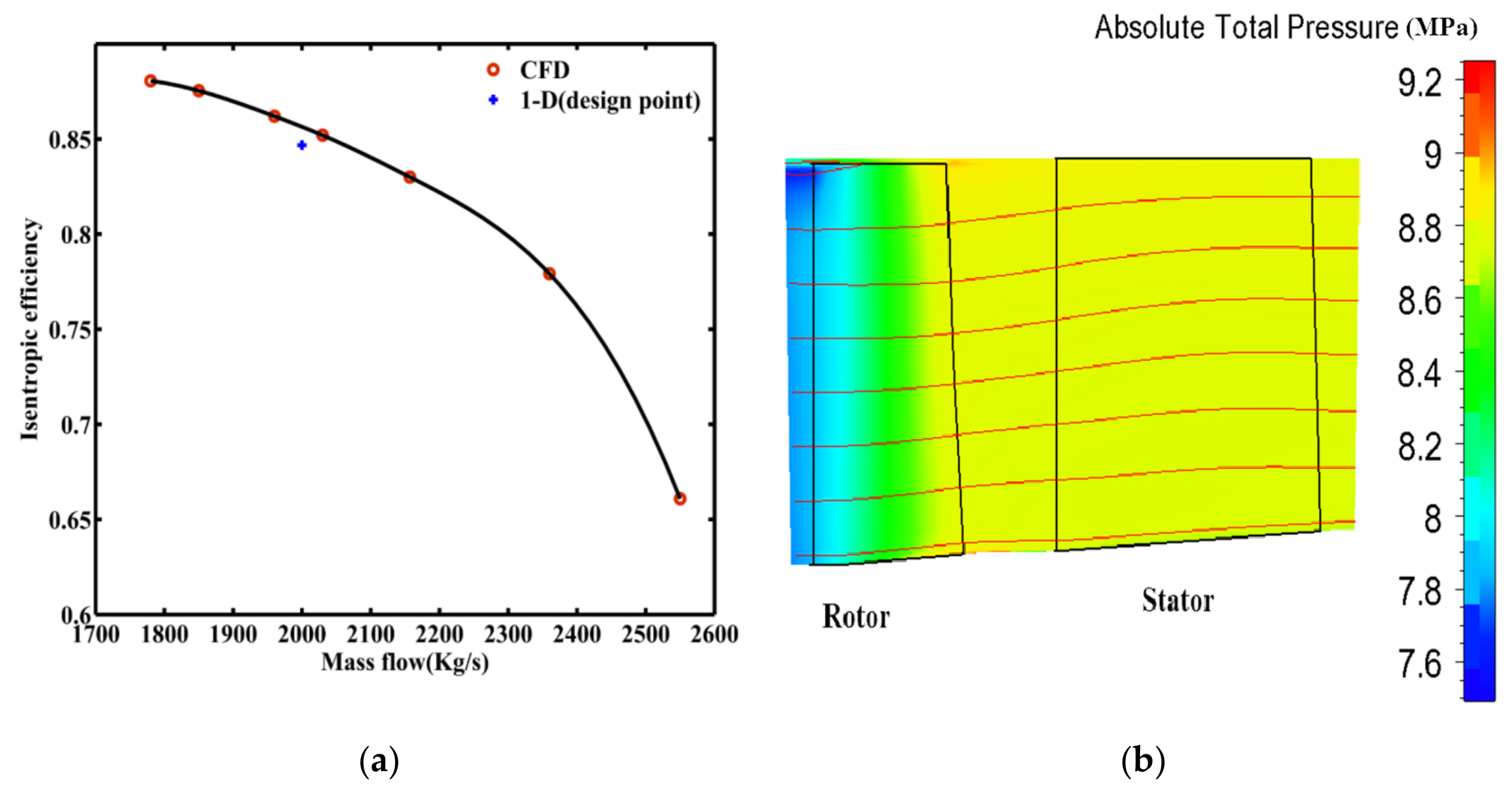 Applsci 08 00595 g008 550