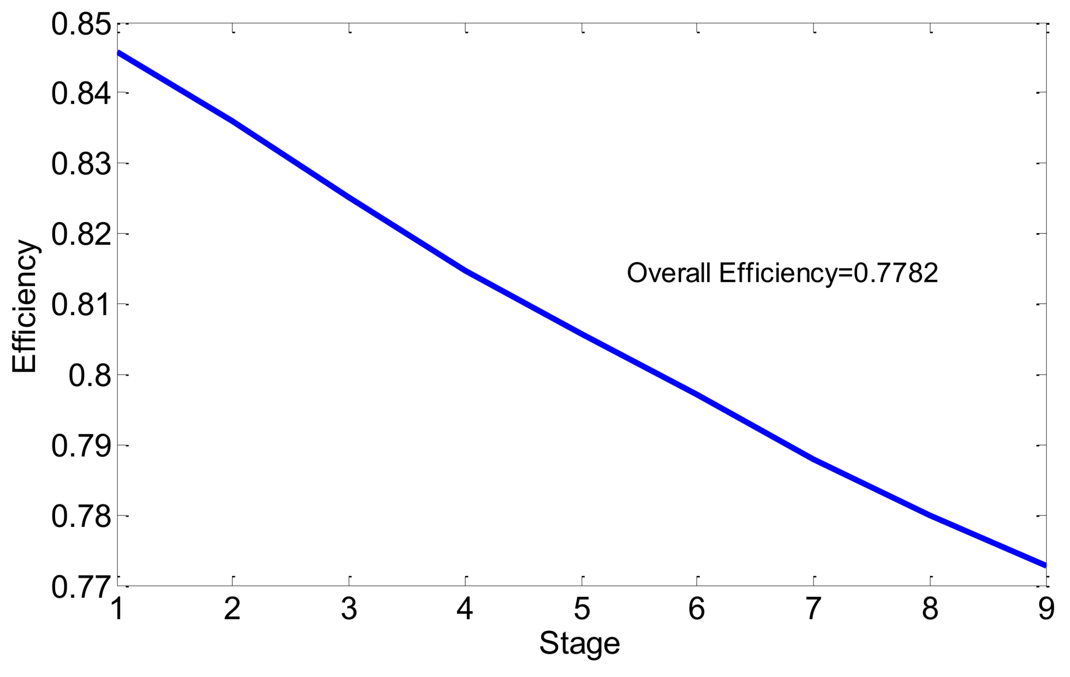 Applsci 08 00595 g009 550