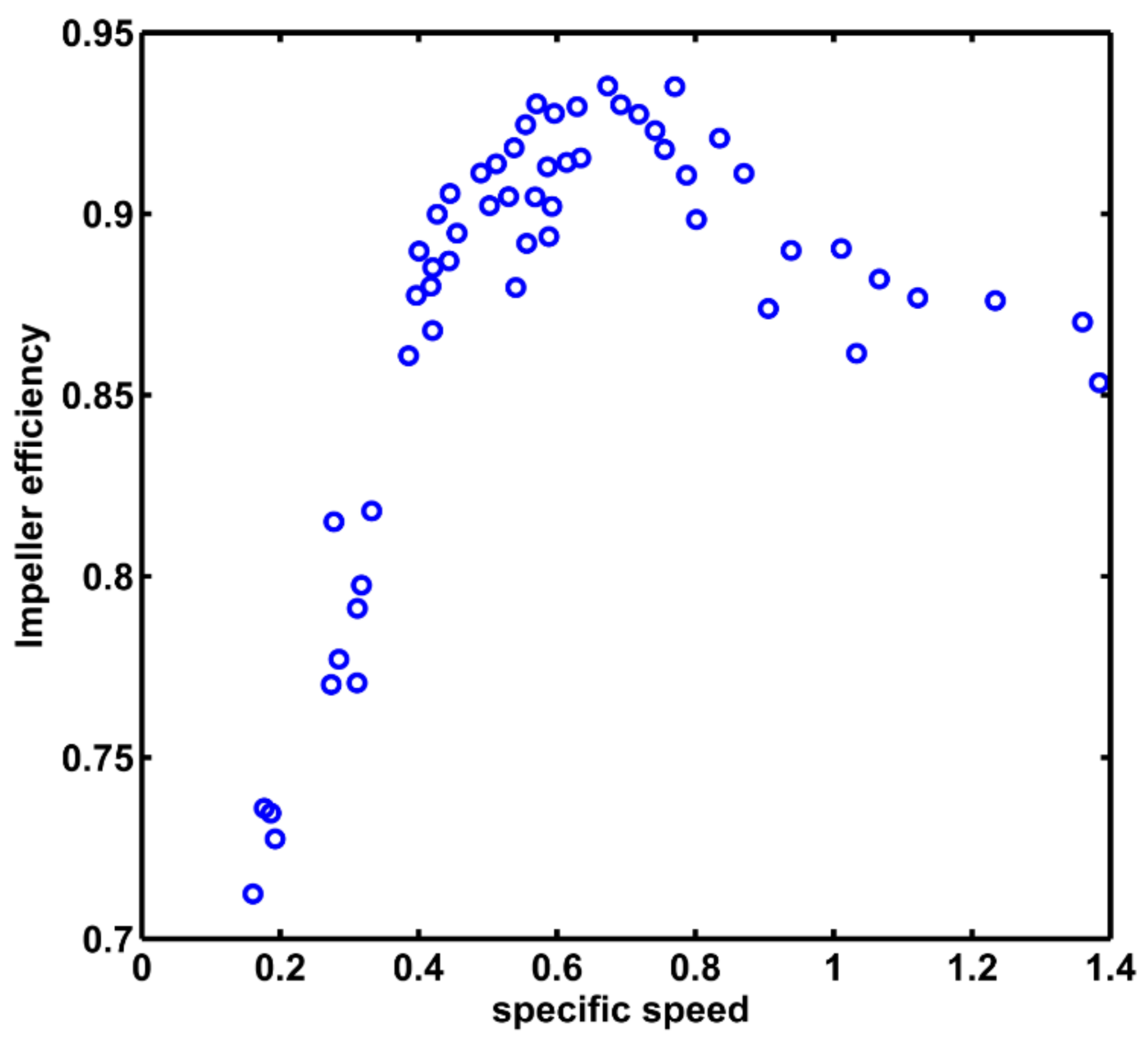 Applsci 08 00595 g010 550