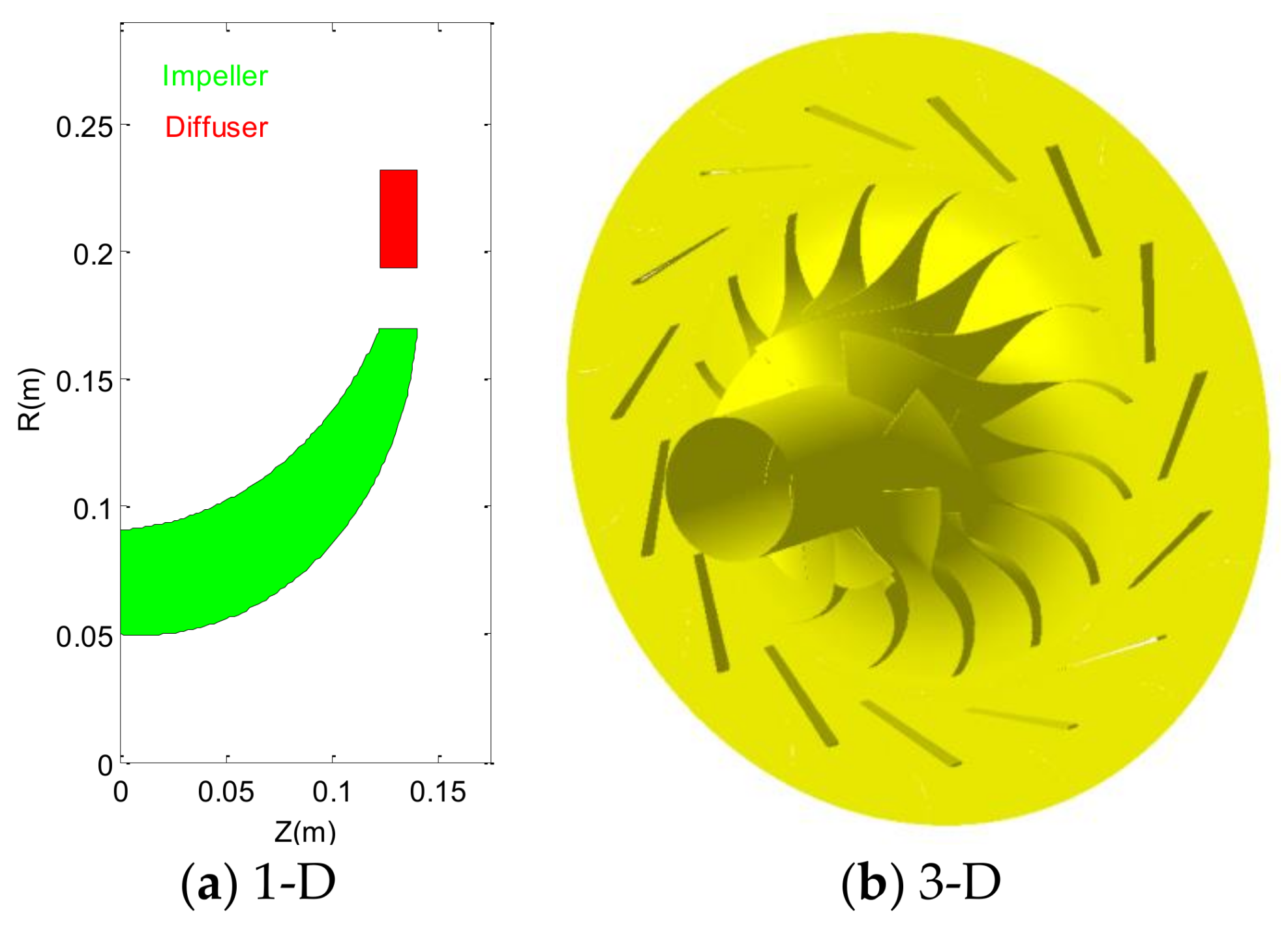 Applsci 08 00595 g011 550