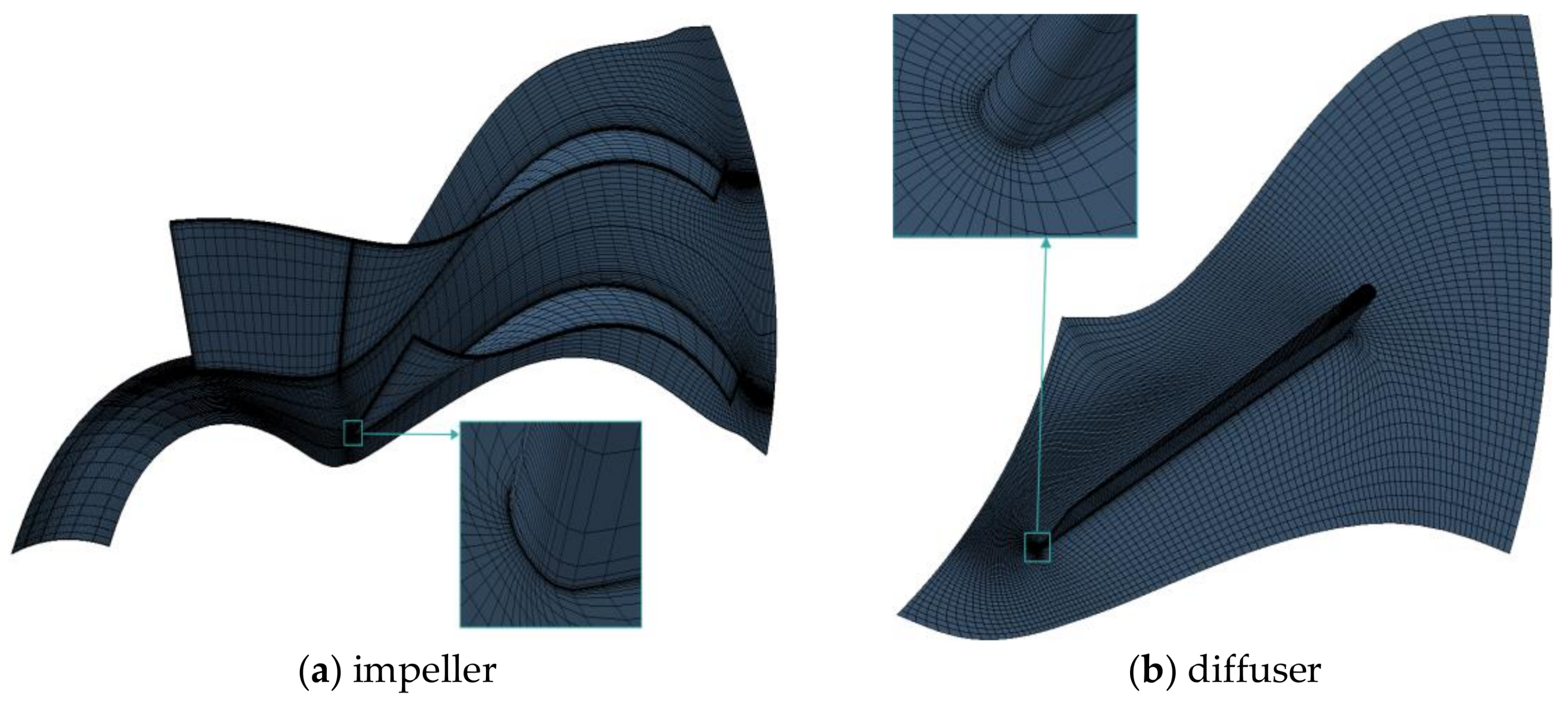 Applsci 08 00595 g012 550