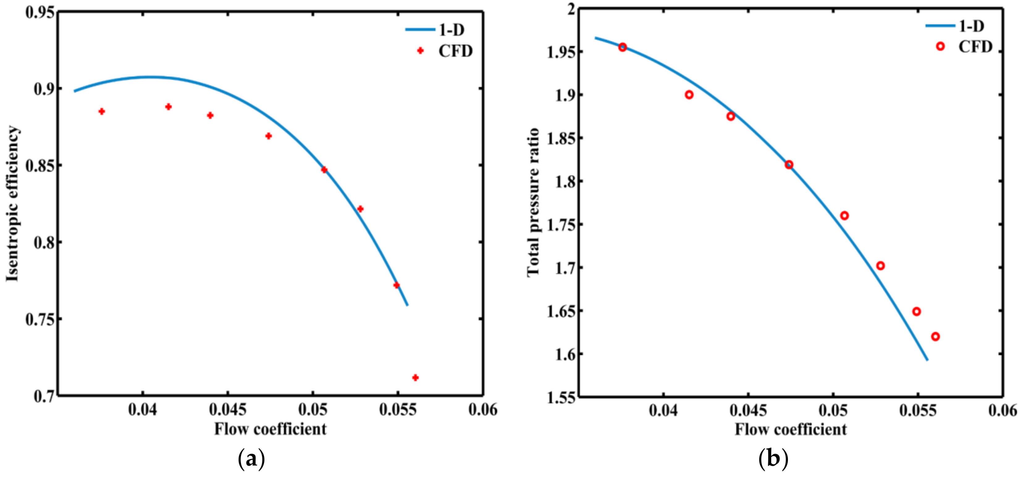Applsci 08 00595 g013 550