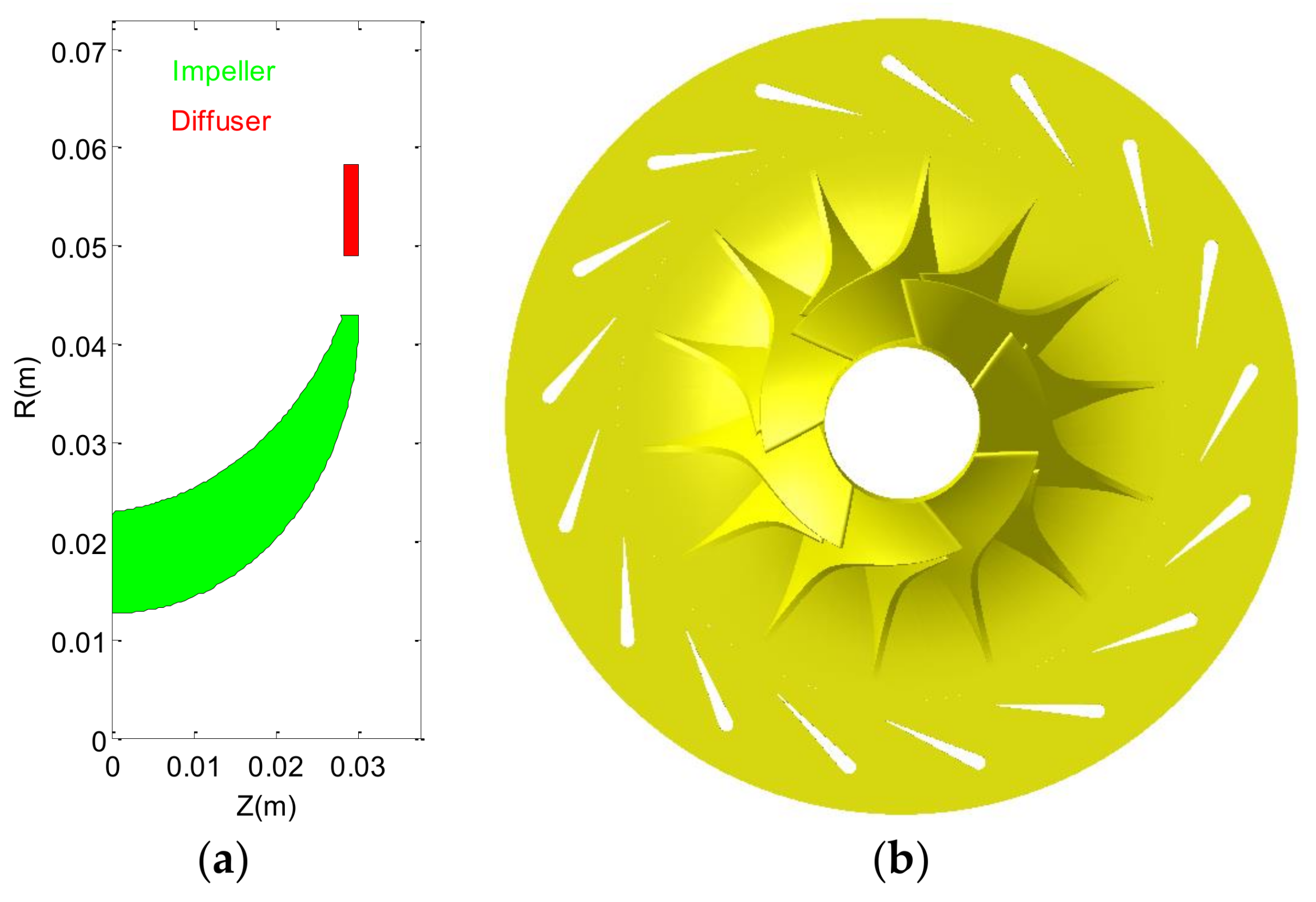 Applsci 08 00595 g014 550