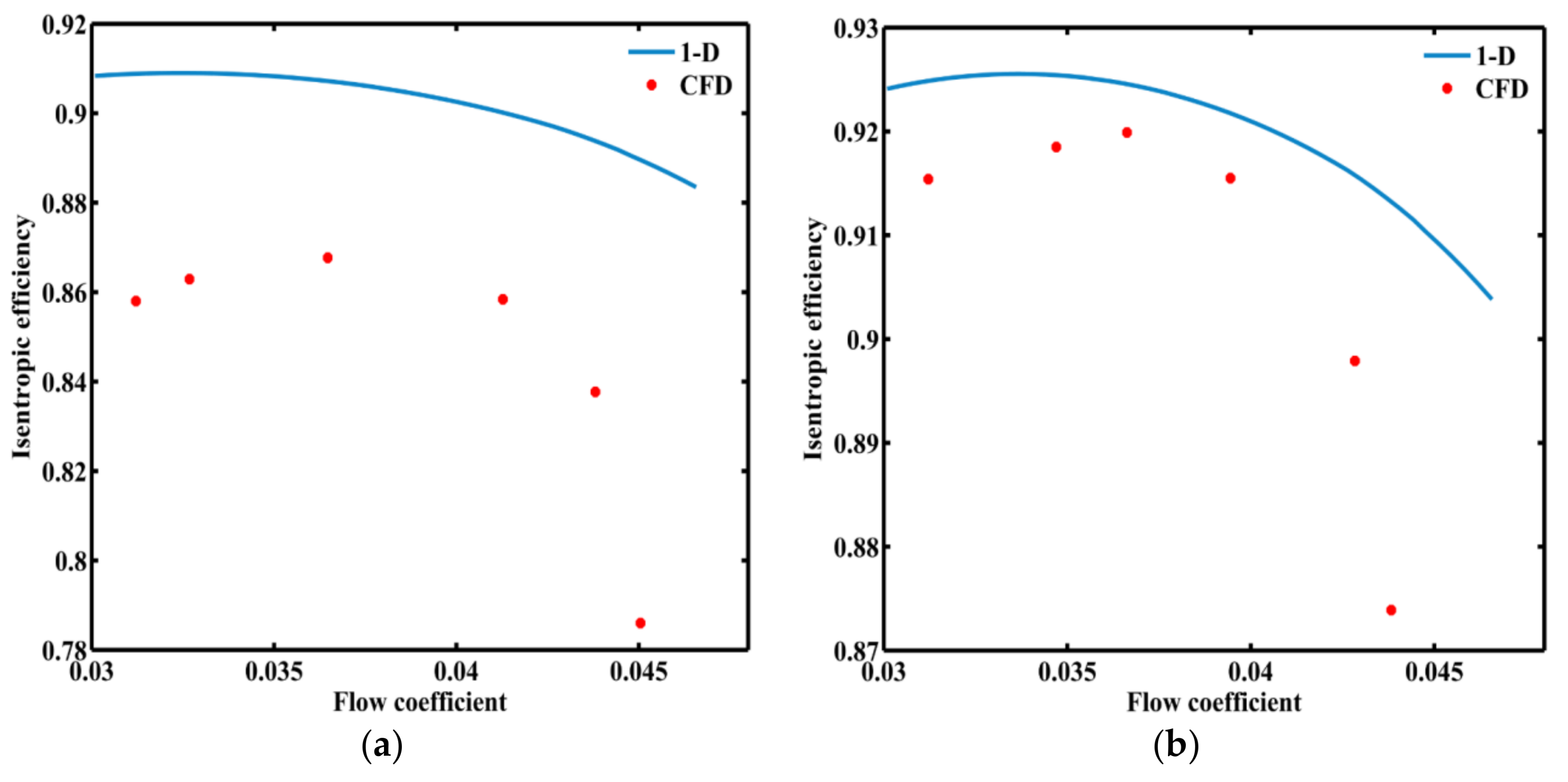 Applsci 08 00595 g016 550