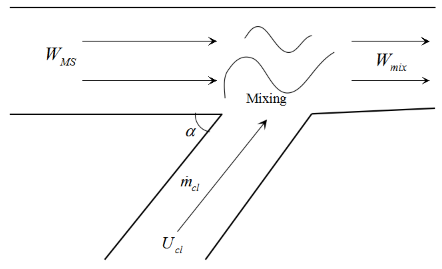 Applsci 08 00595 g017 550