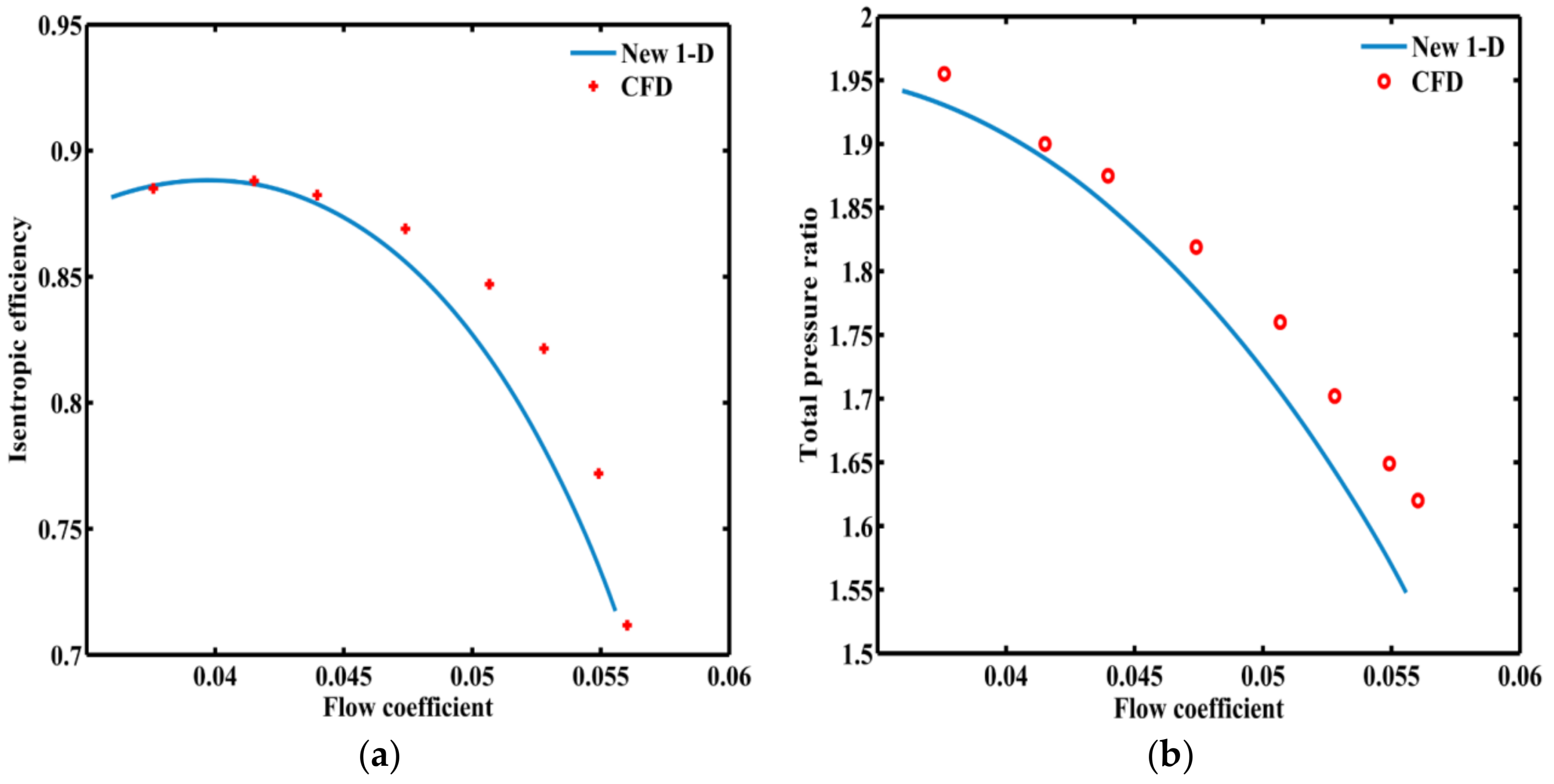 Applsci 08 00595 g018 550