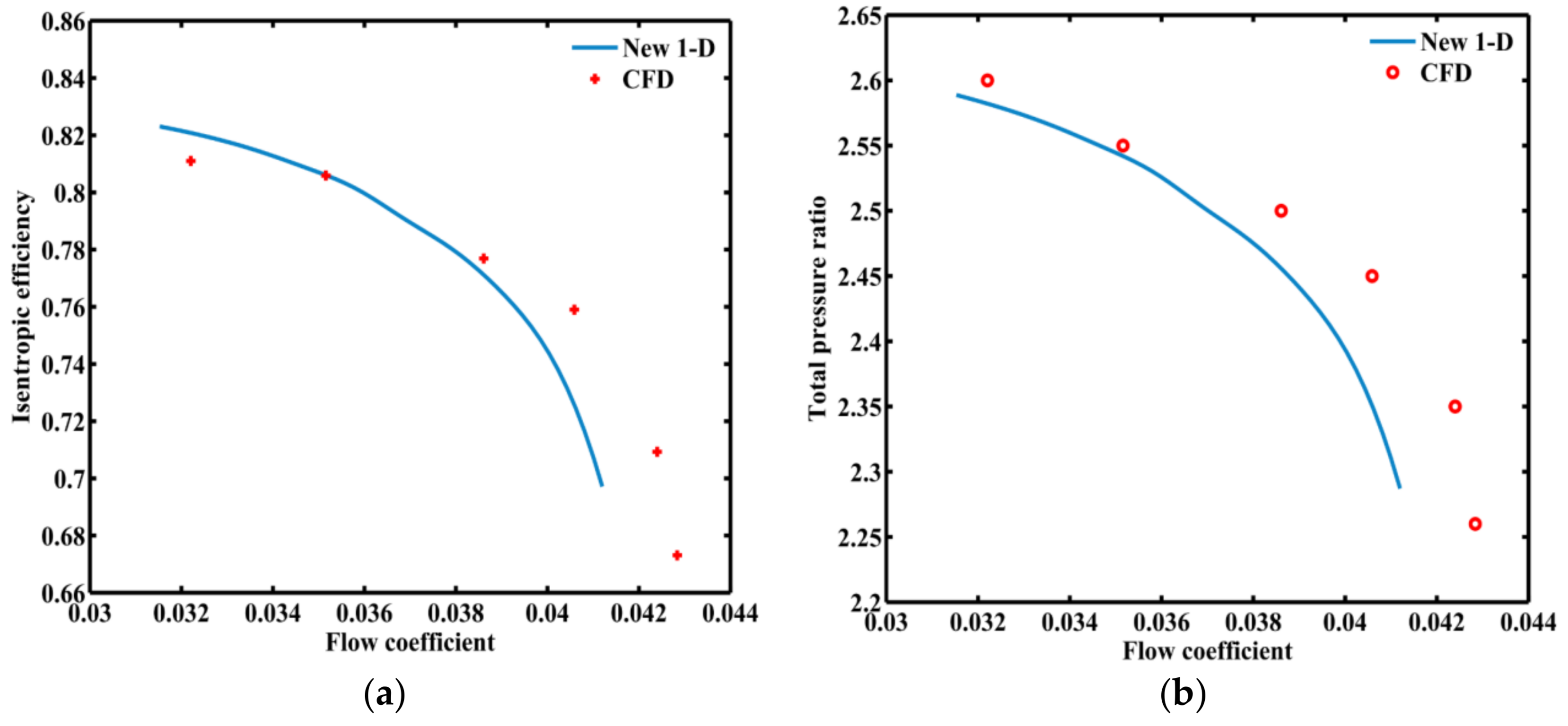 Applsci 08 00595 g019 550