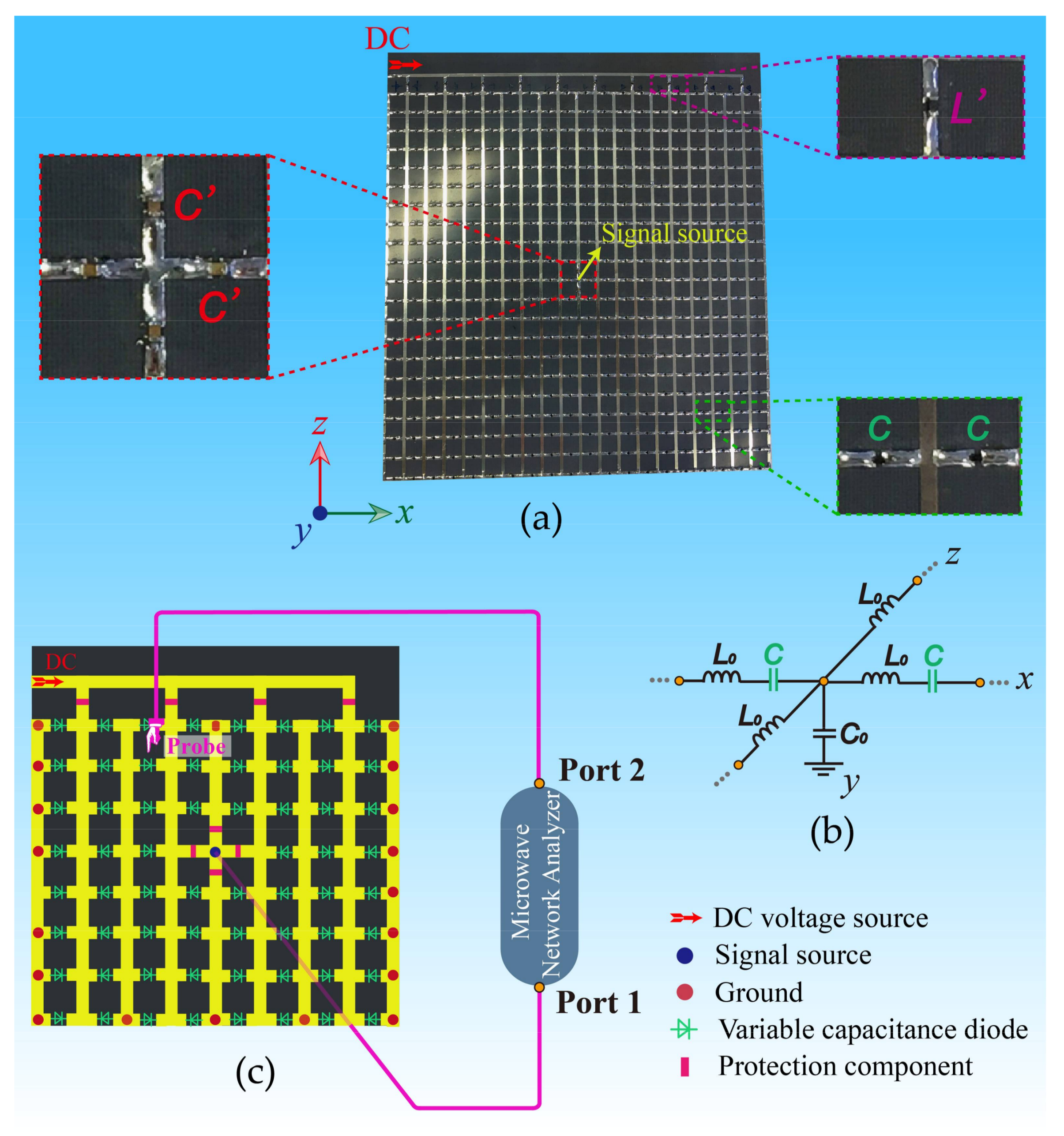 Applsci 08 00596 g005