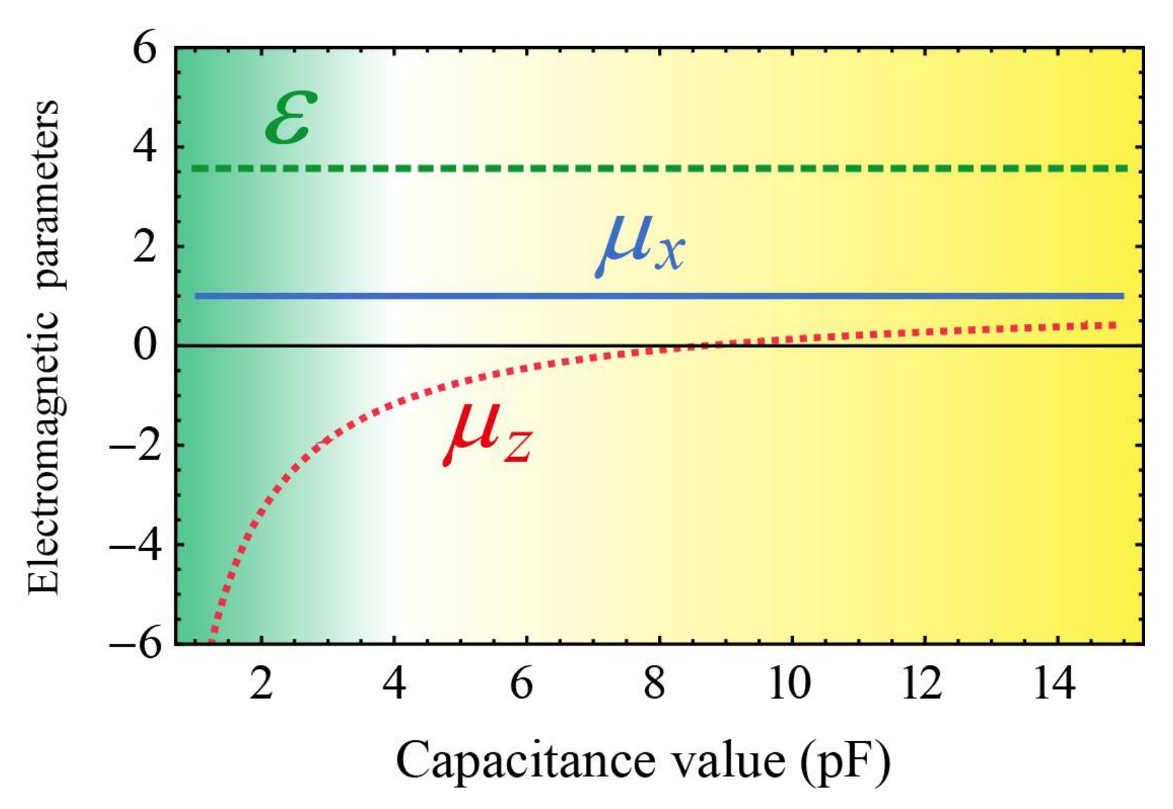 Applsci 08 00596 g006