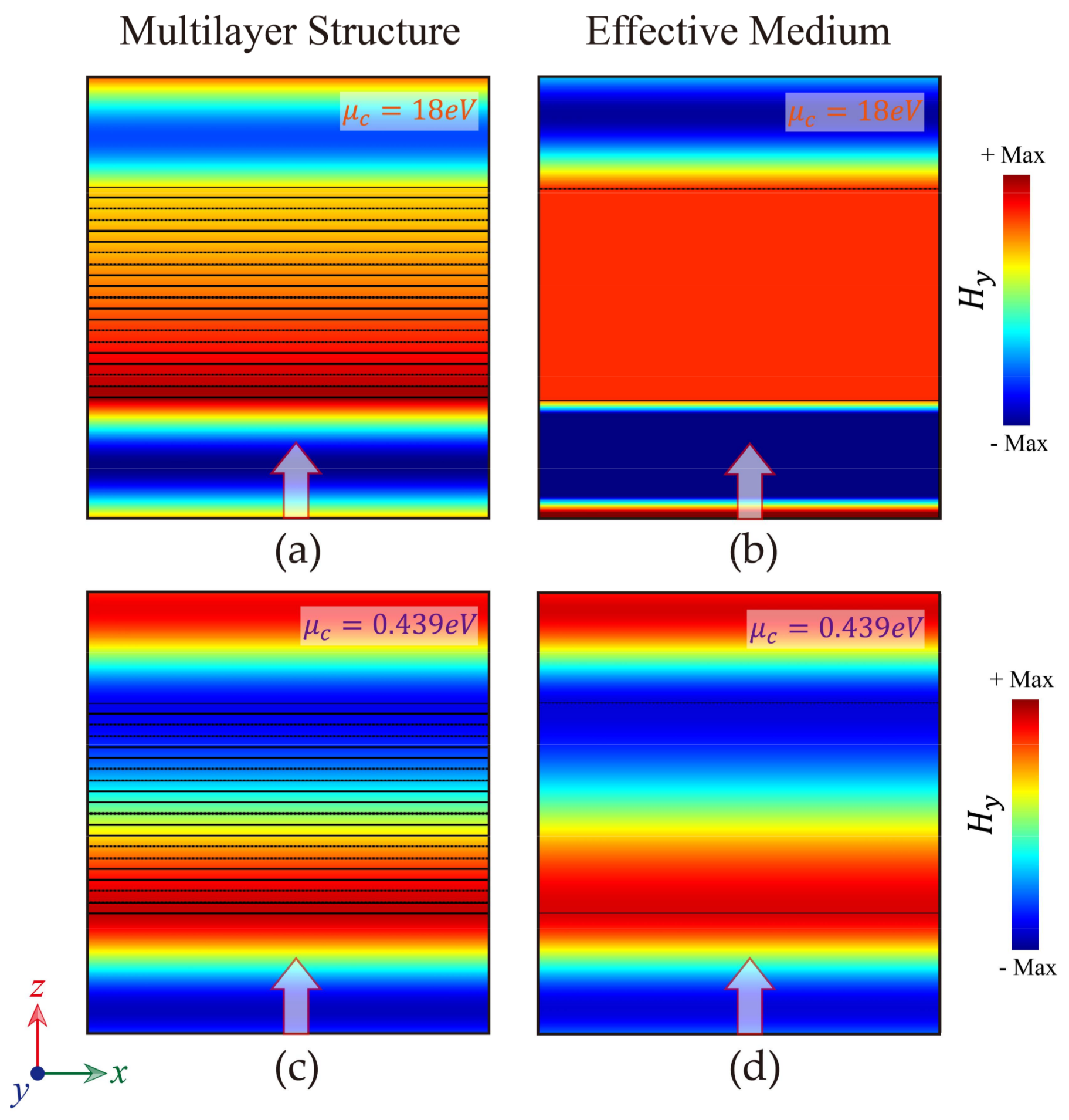 Applsci 08 00596 g0a1