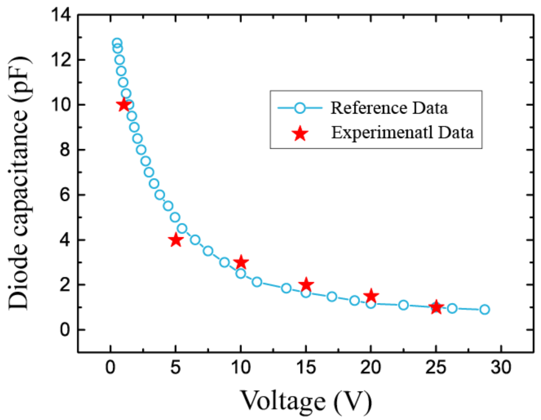 Applsci 08 00596 g0a2