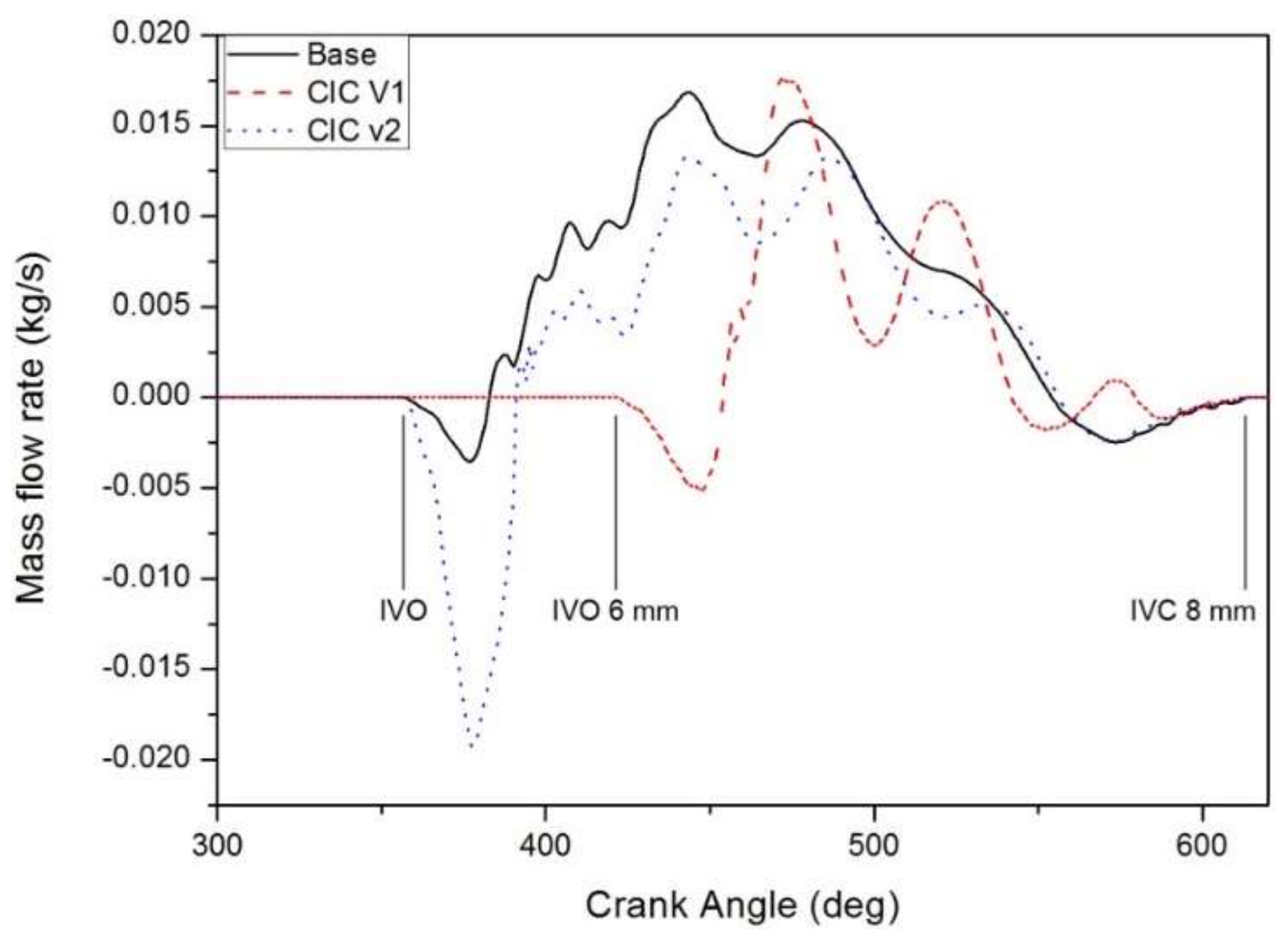 Applsci 08 00597 g005 550