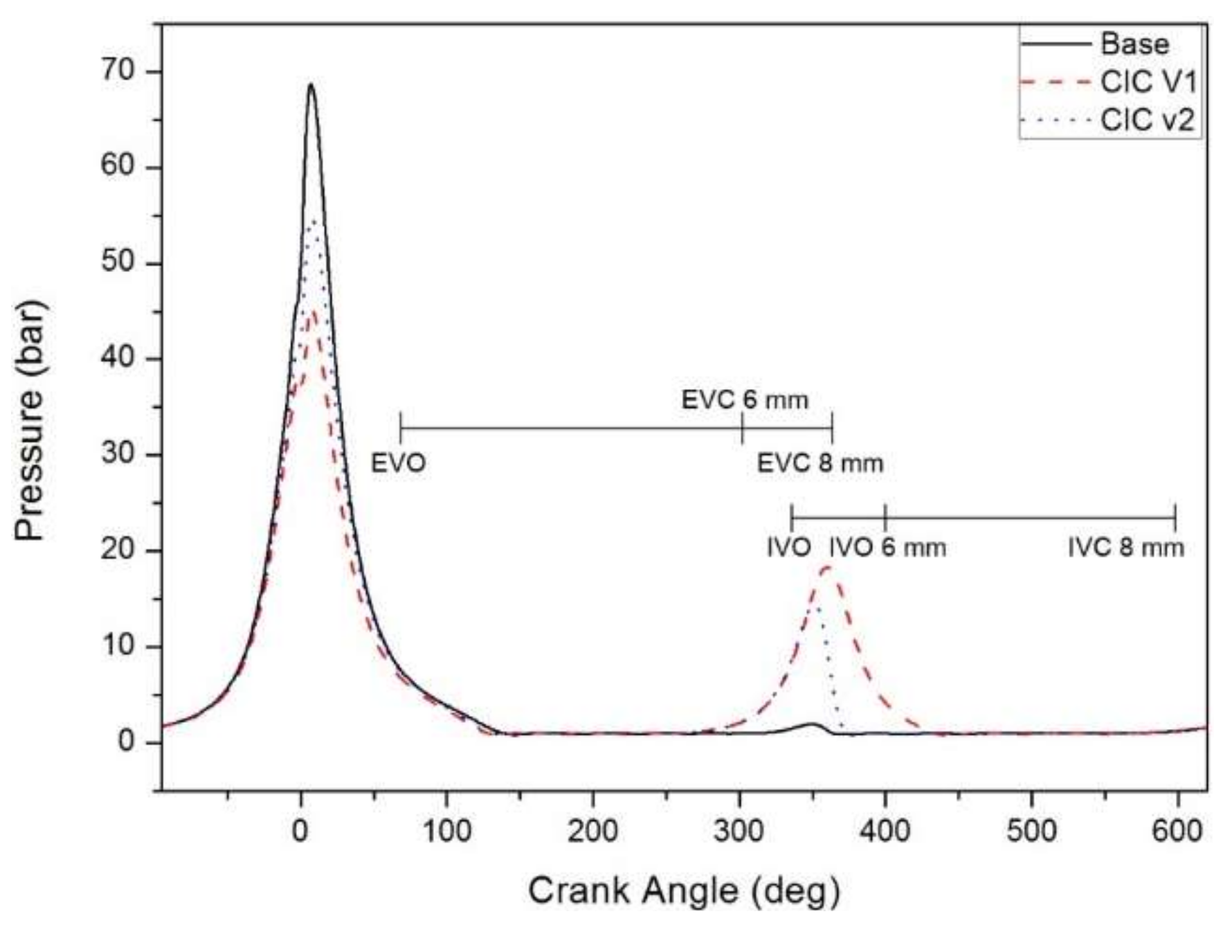 Applsci 08 00597 g007 550