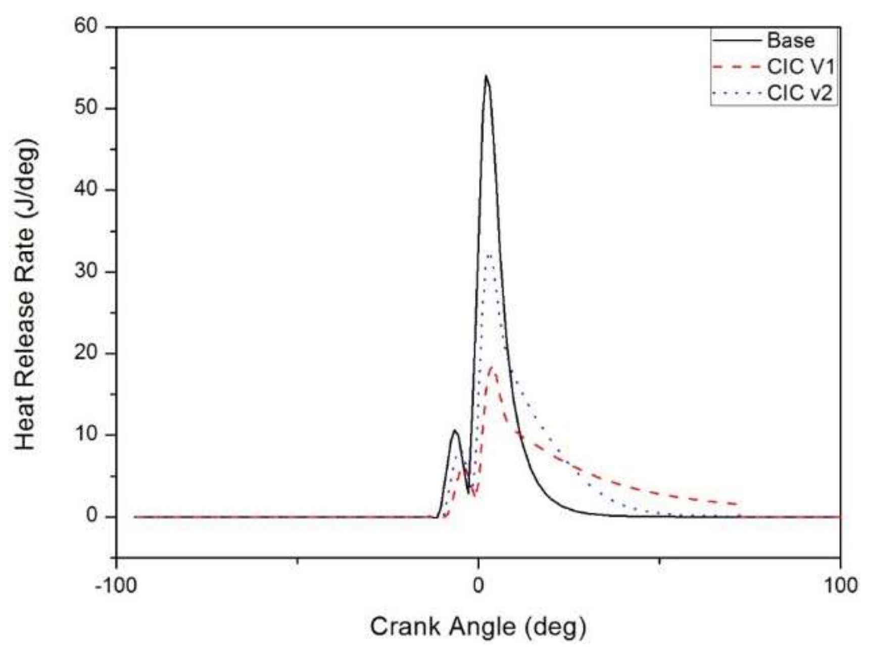 Applsci 08 00597 g009 550