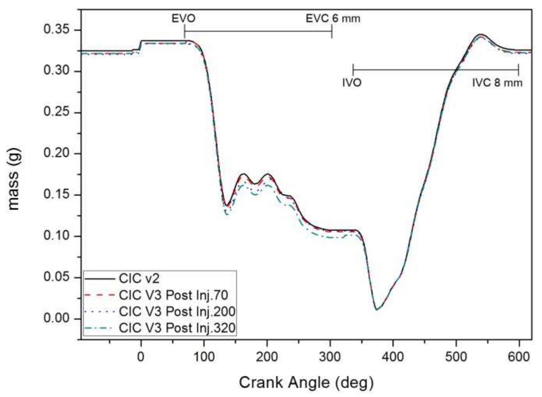 Applsci 08 00597 g011 550