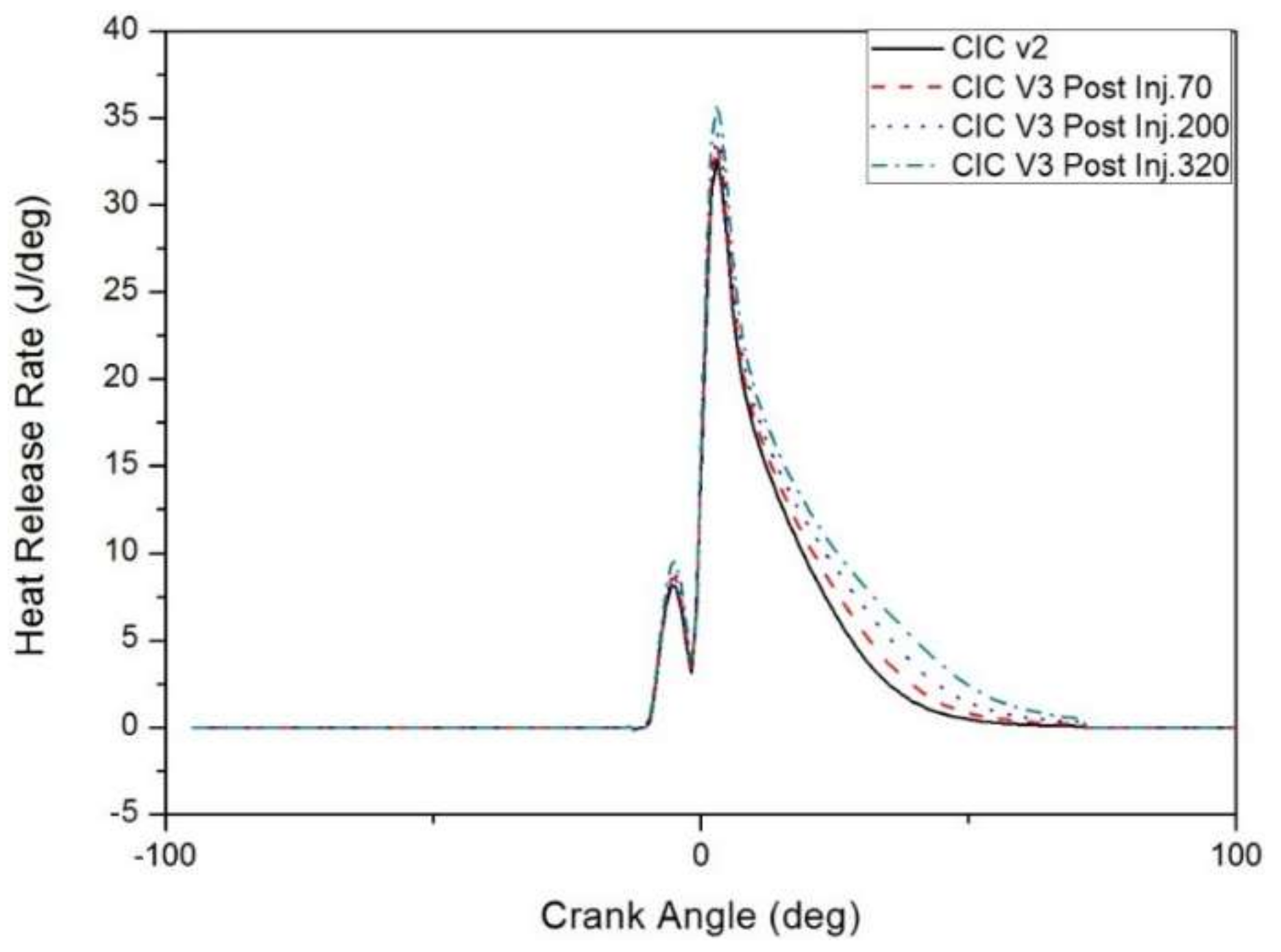 Applsci 08 00597 g012 550