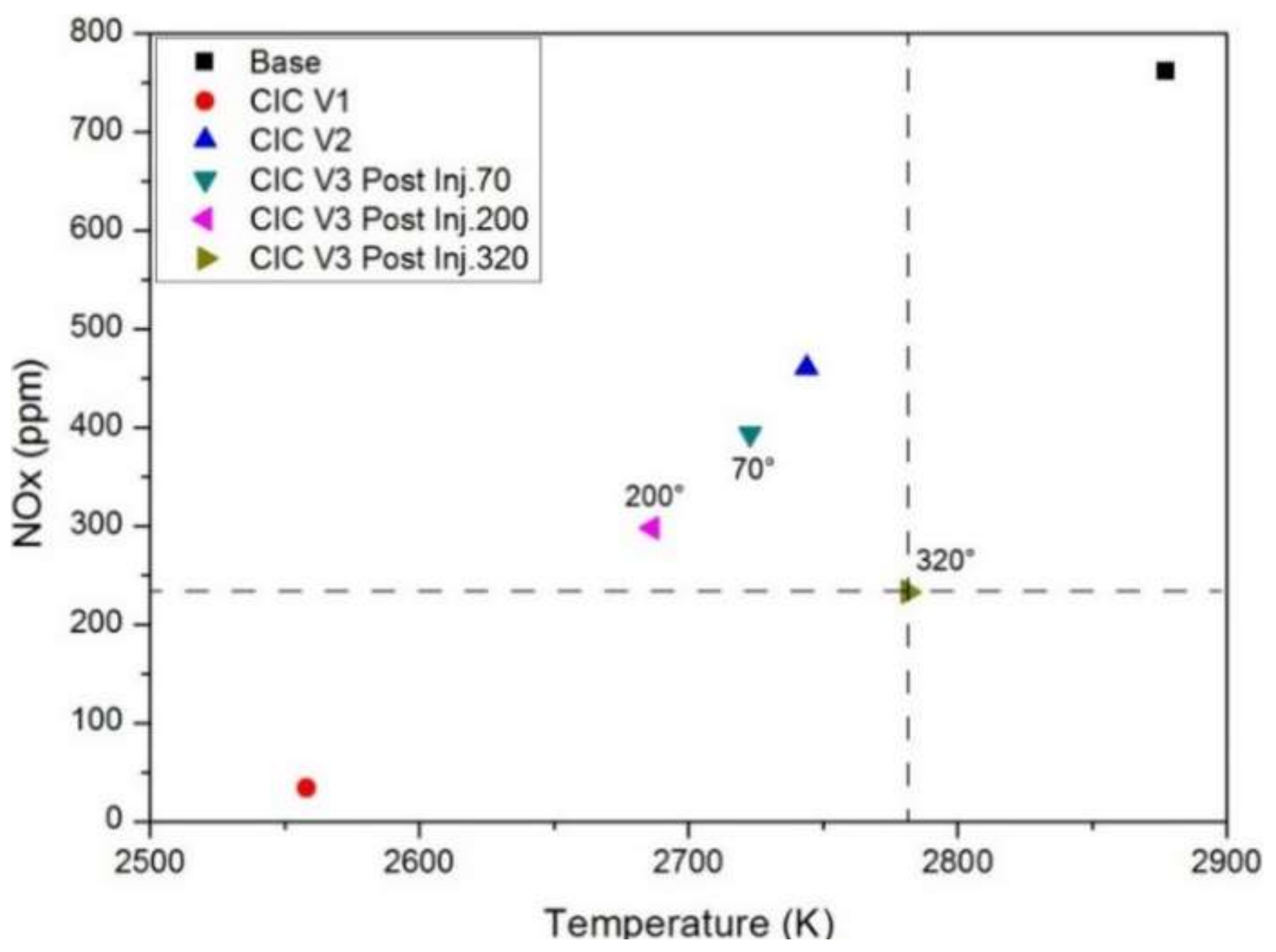 Applsci 08 00597 g014 550