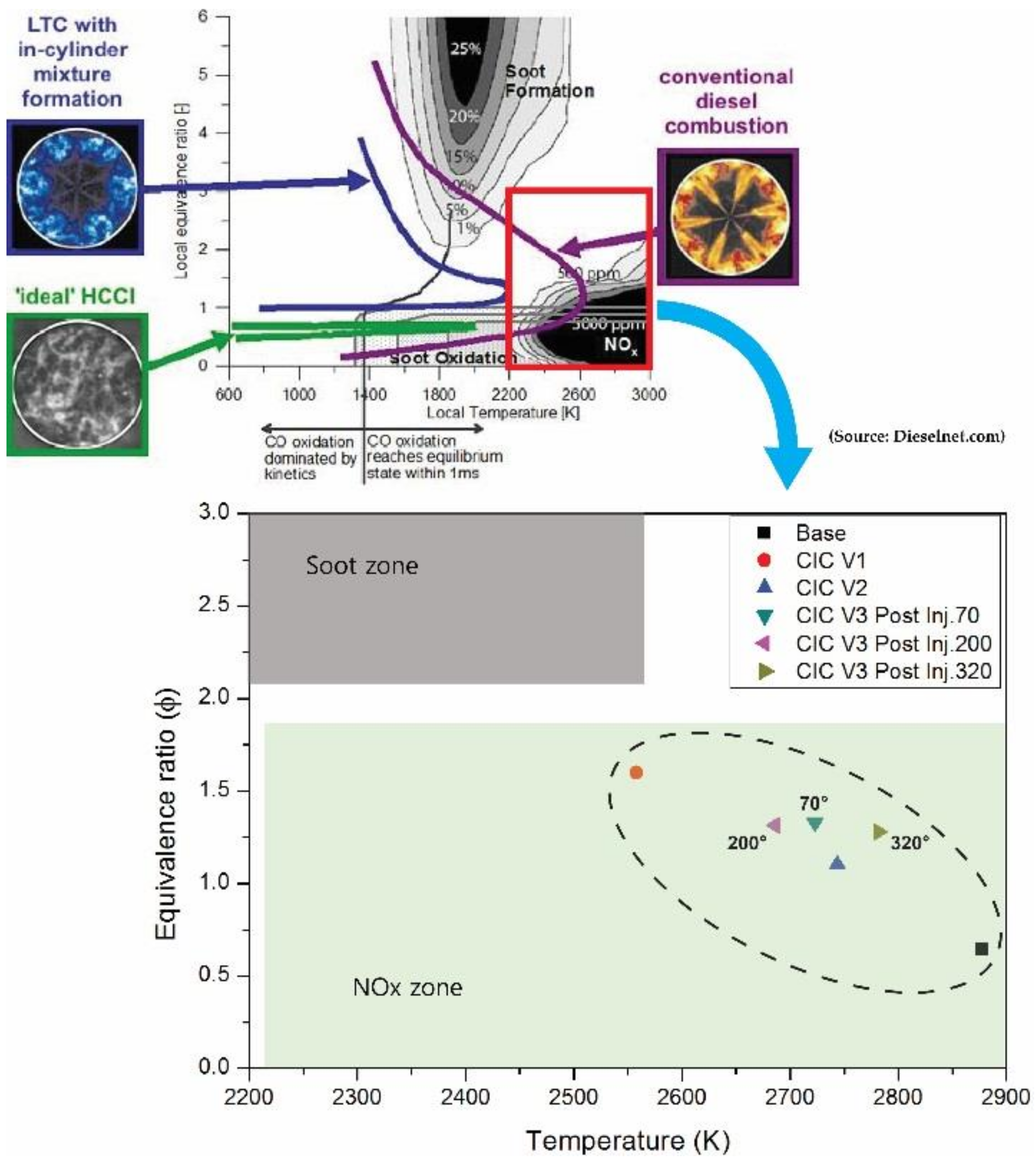 Applsci 08 00597 g019 550