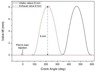 Applsci 08 00597 i001