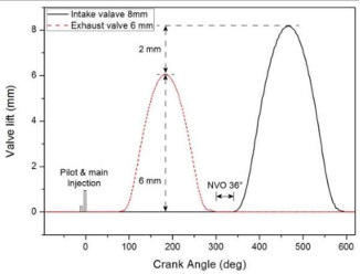 Applsci 08 00597 i003