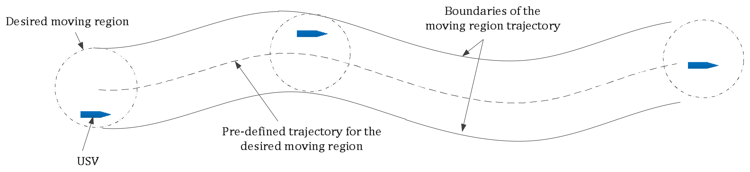 Applsci 08 00598 g001 550