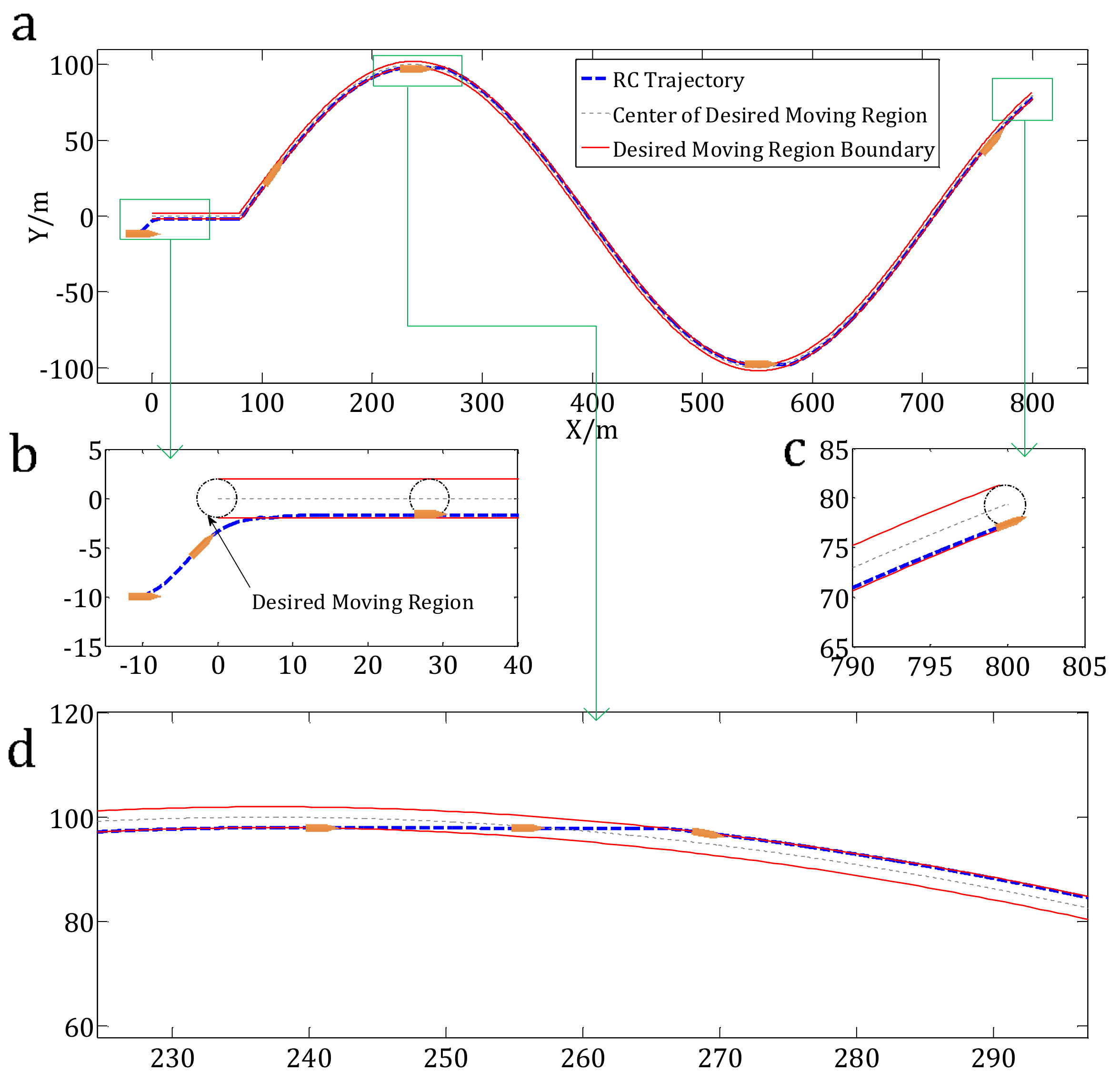Applsci 08 00598 g004 550