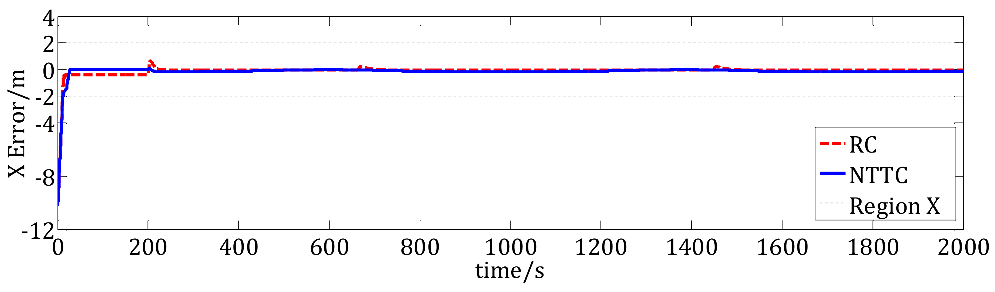 Applsci 08 00598 g007 550