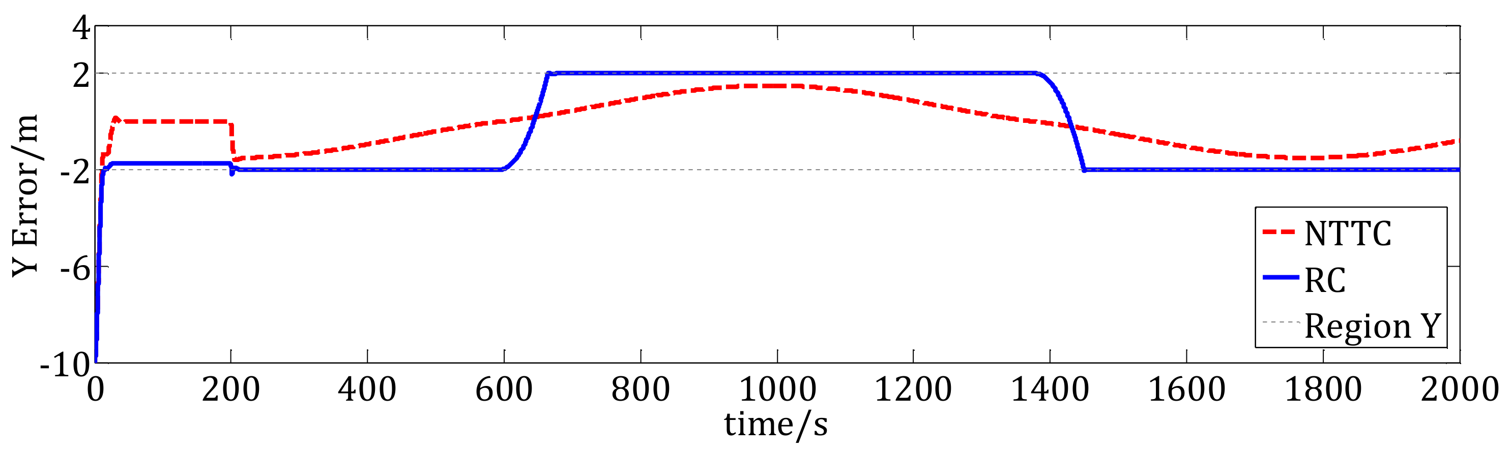 Applsci 08 00598 g008 550