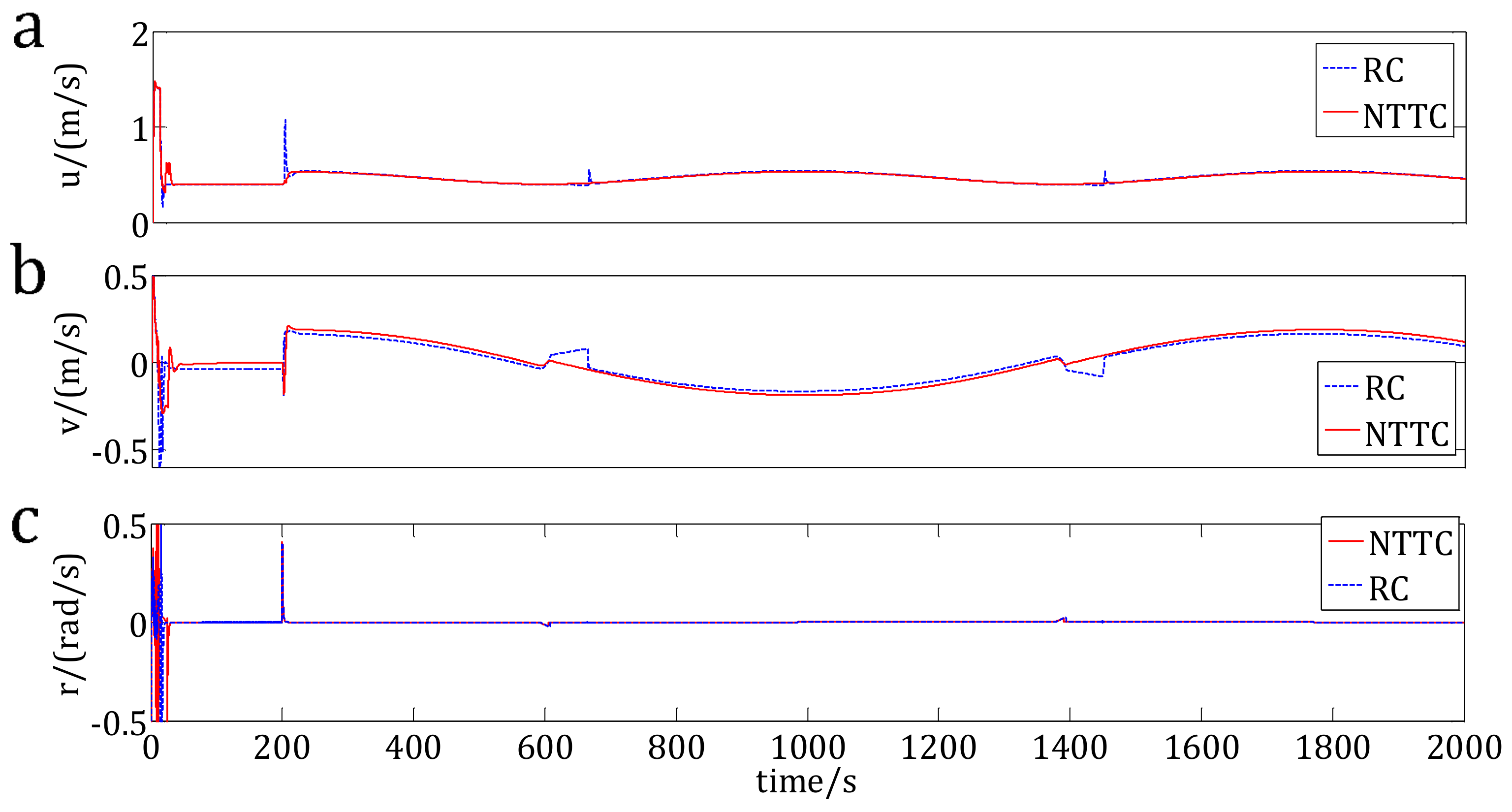 Applsci 08 00598 g010 550