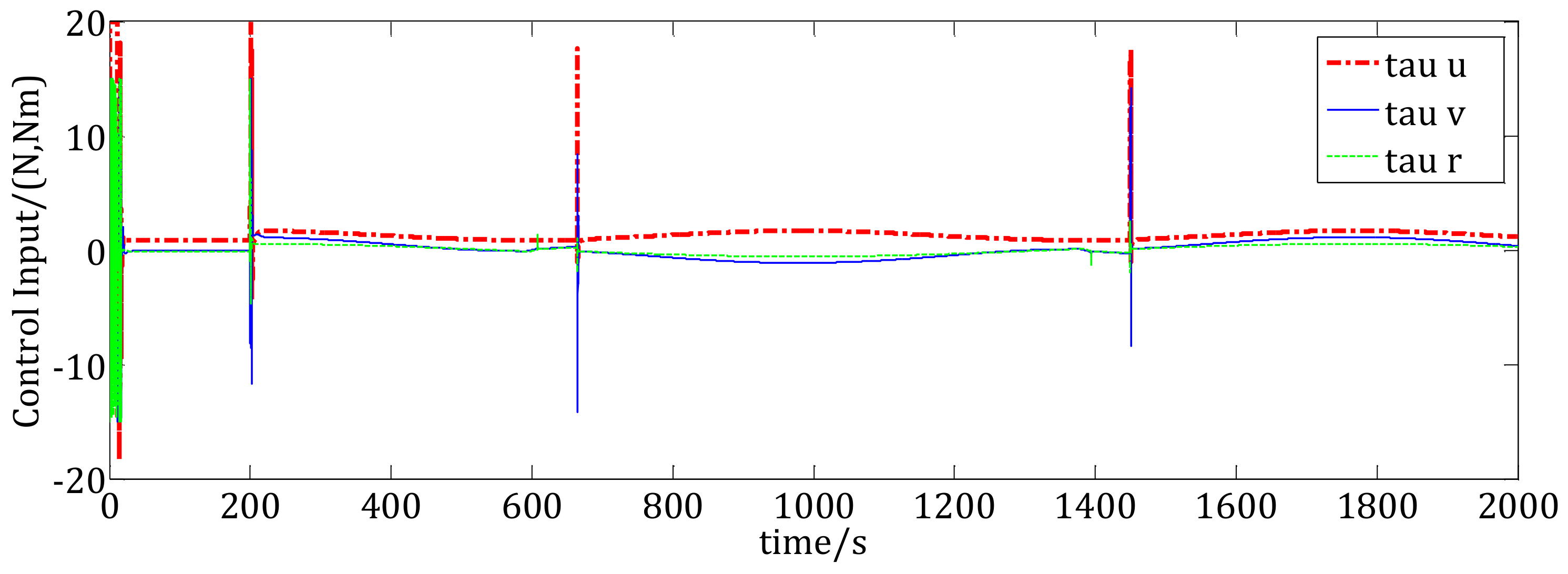 Applsci 08 00598 g011 550