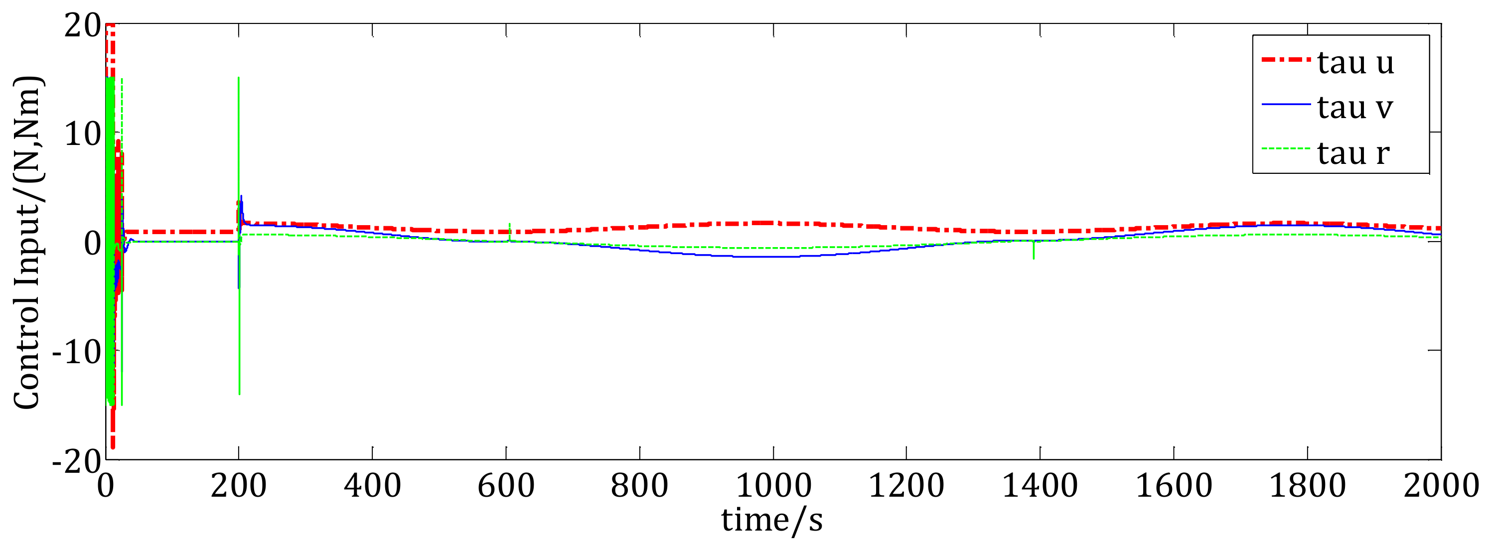 Applsci 08 00598 g012 550