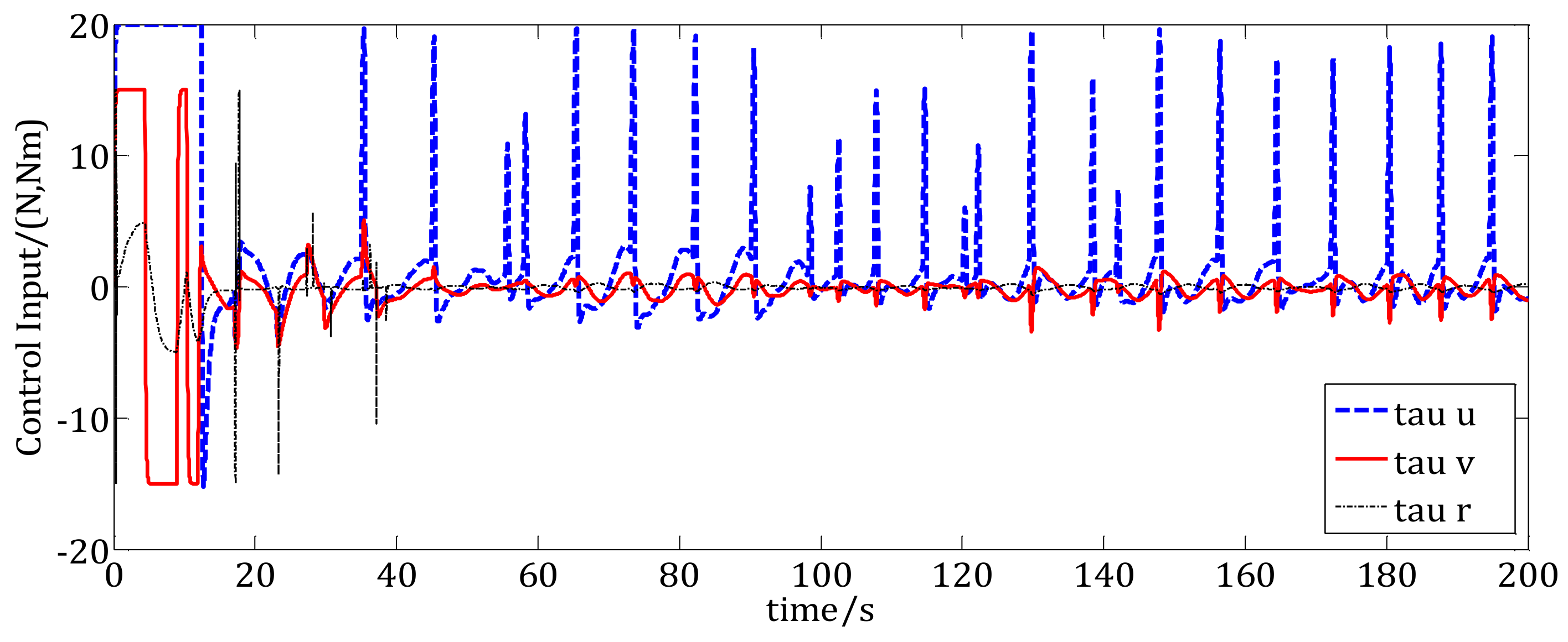Applsci 08 00598 g015 550