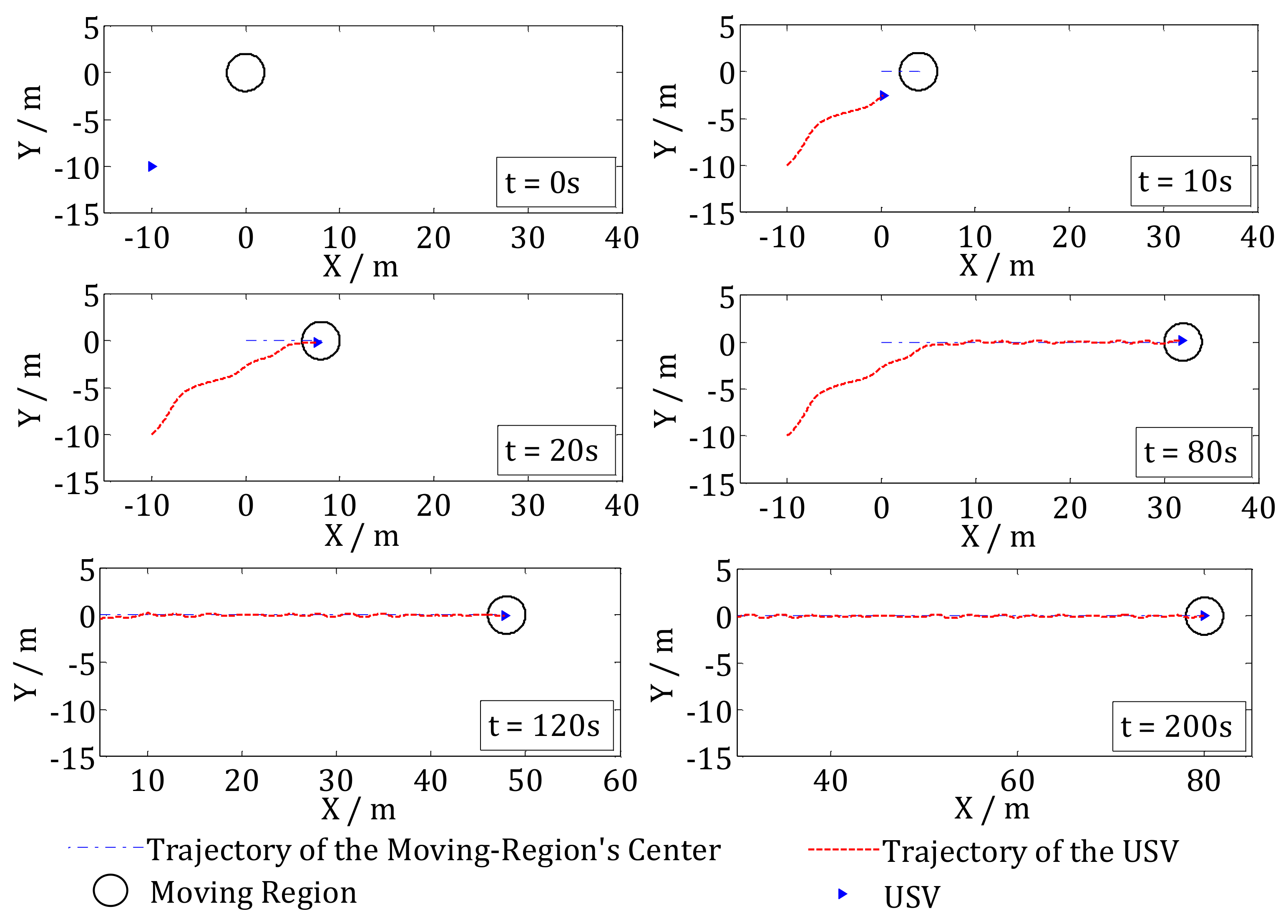 Applsci 08 00598 g016 550