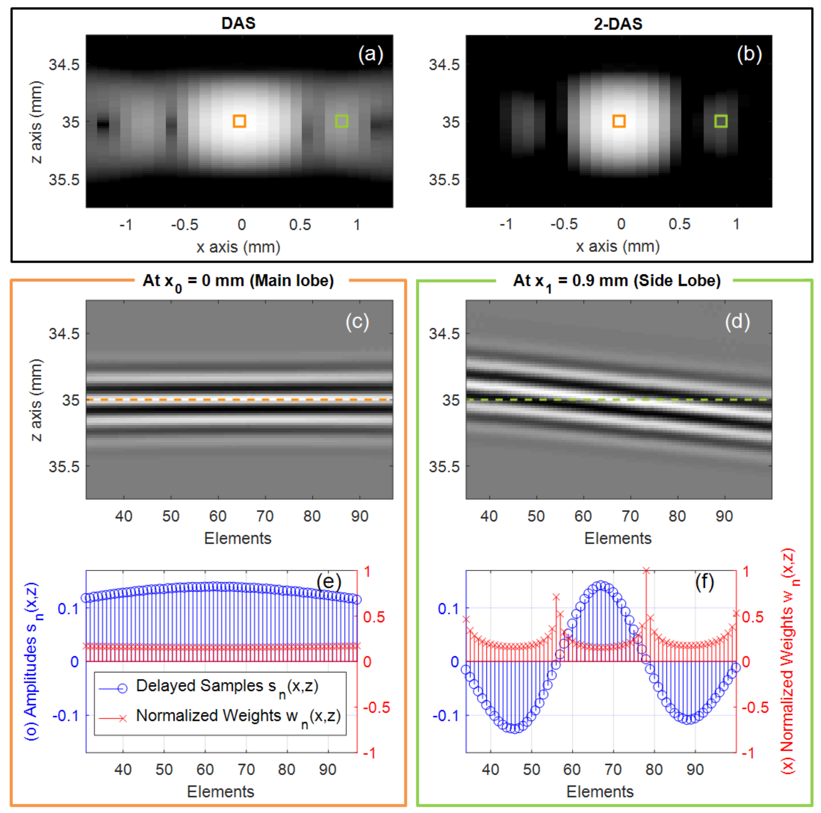 Applsci 08 00599 g003 Applsci 08 00599 g003